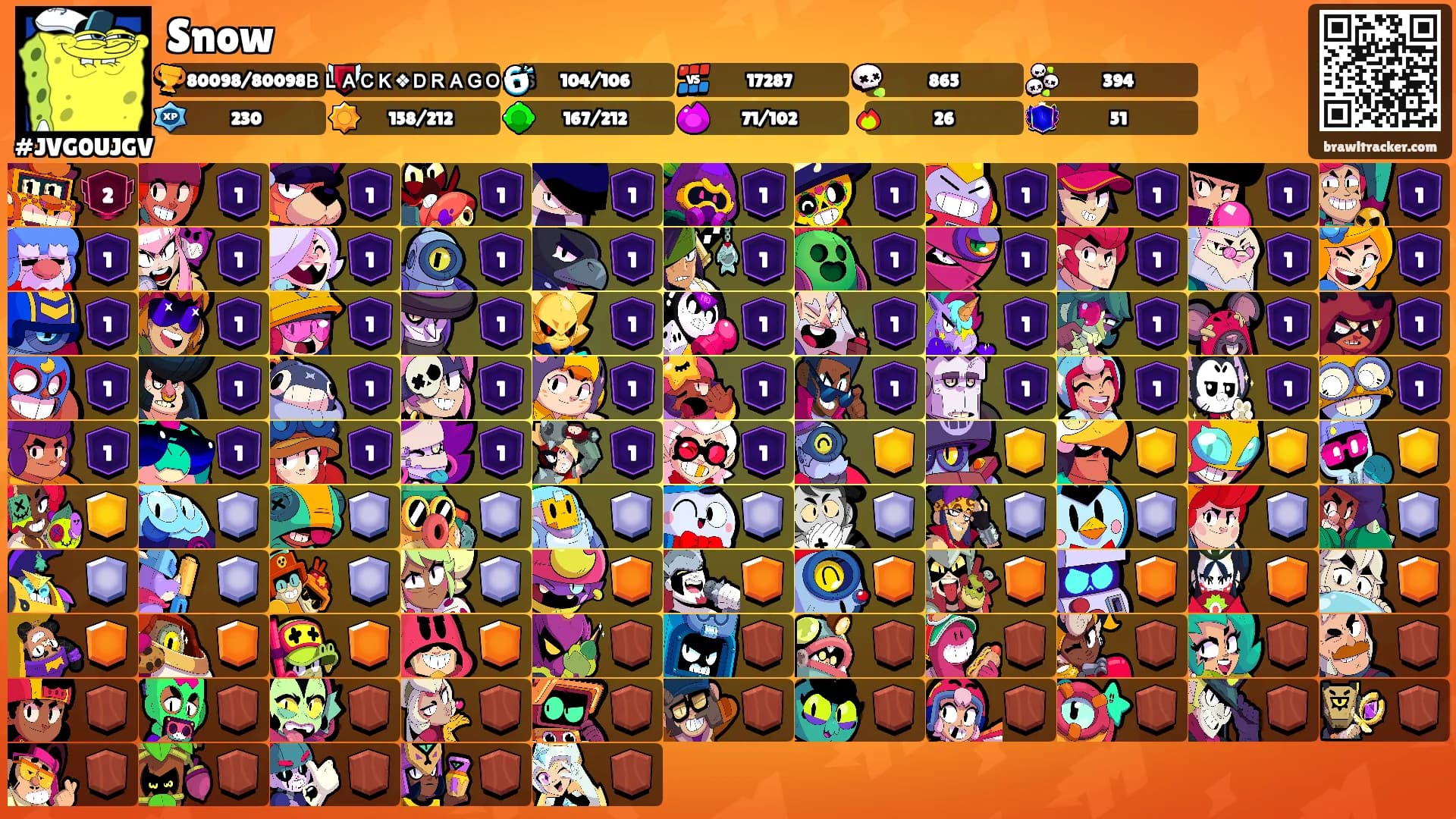Snow's Ranks