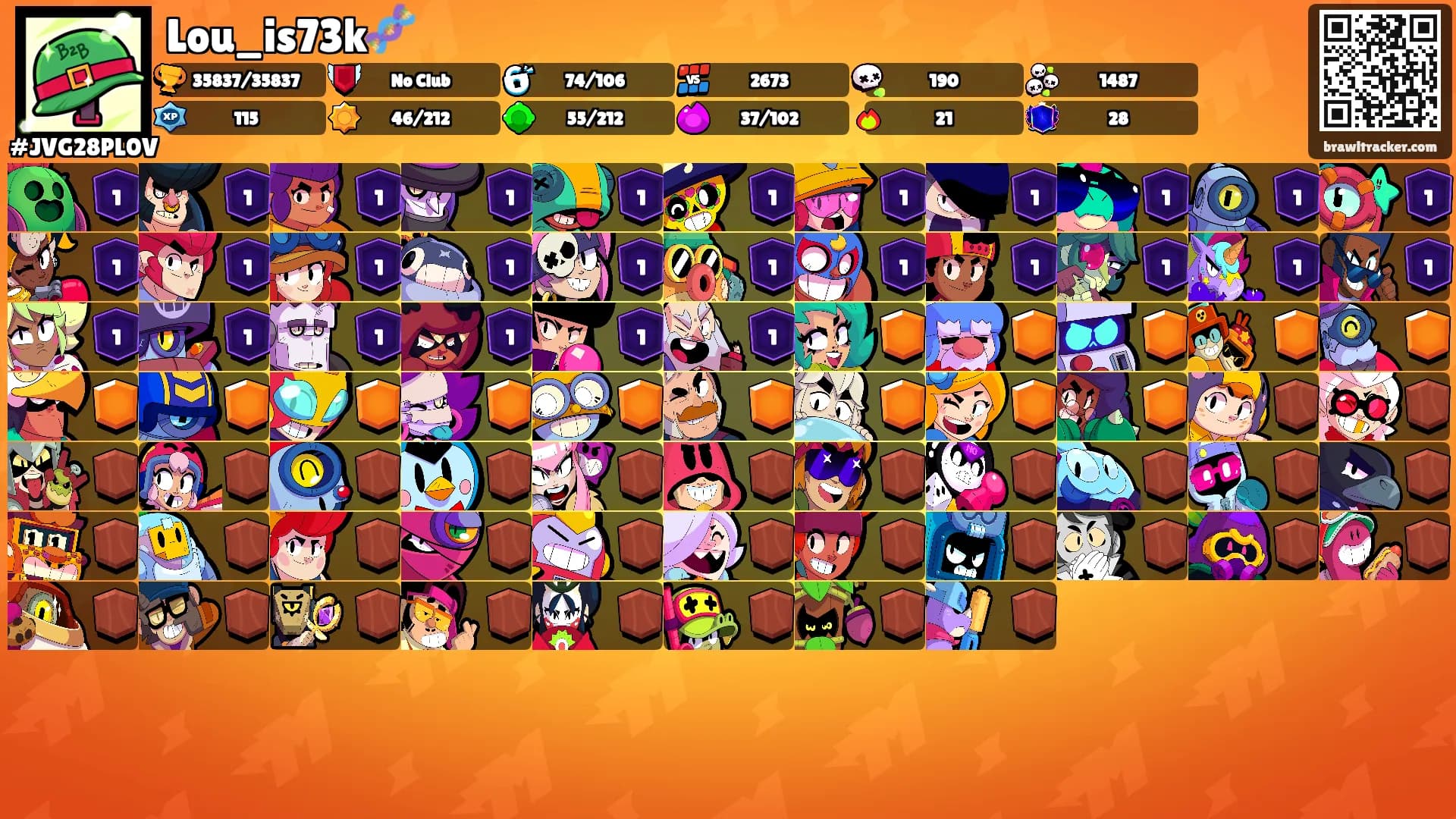 Lou_is73k🧬's Ranks