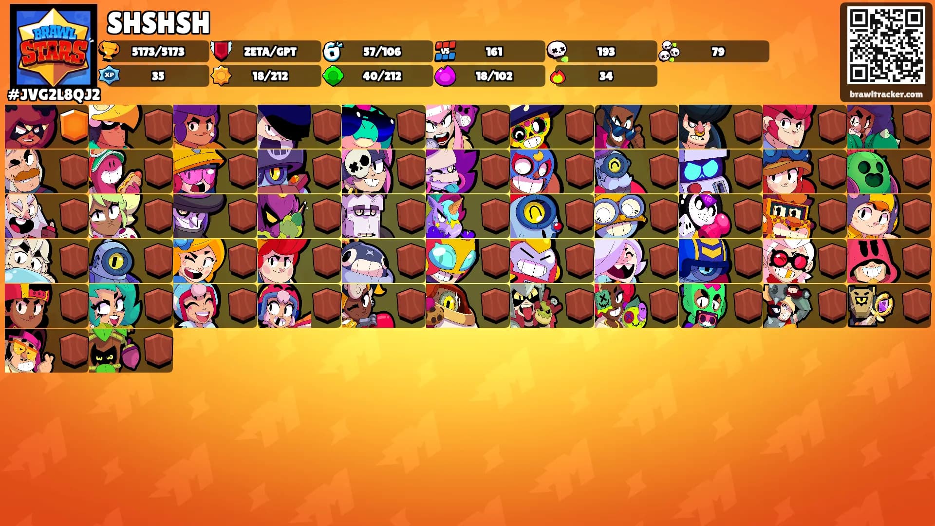 SHSHSH's Ranks