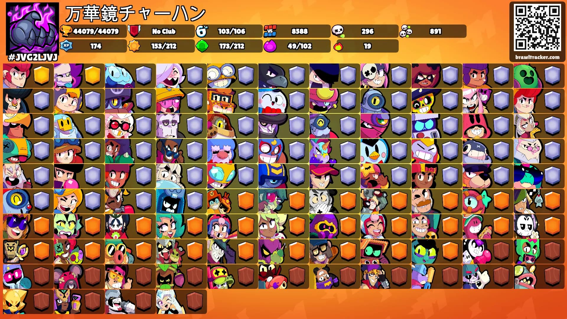 万華鏡チャーハン's Ranks