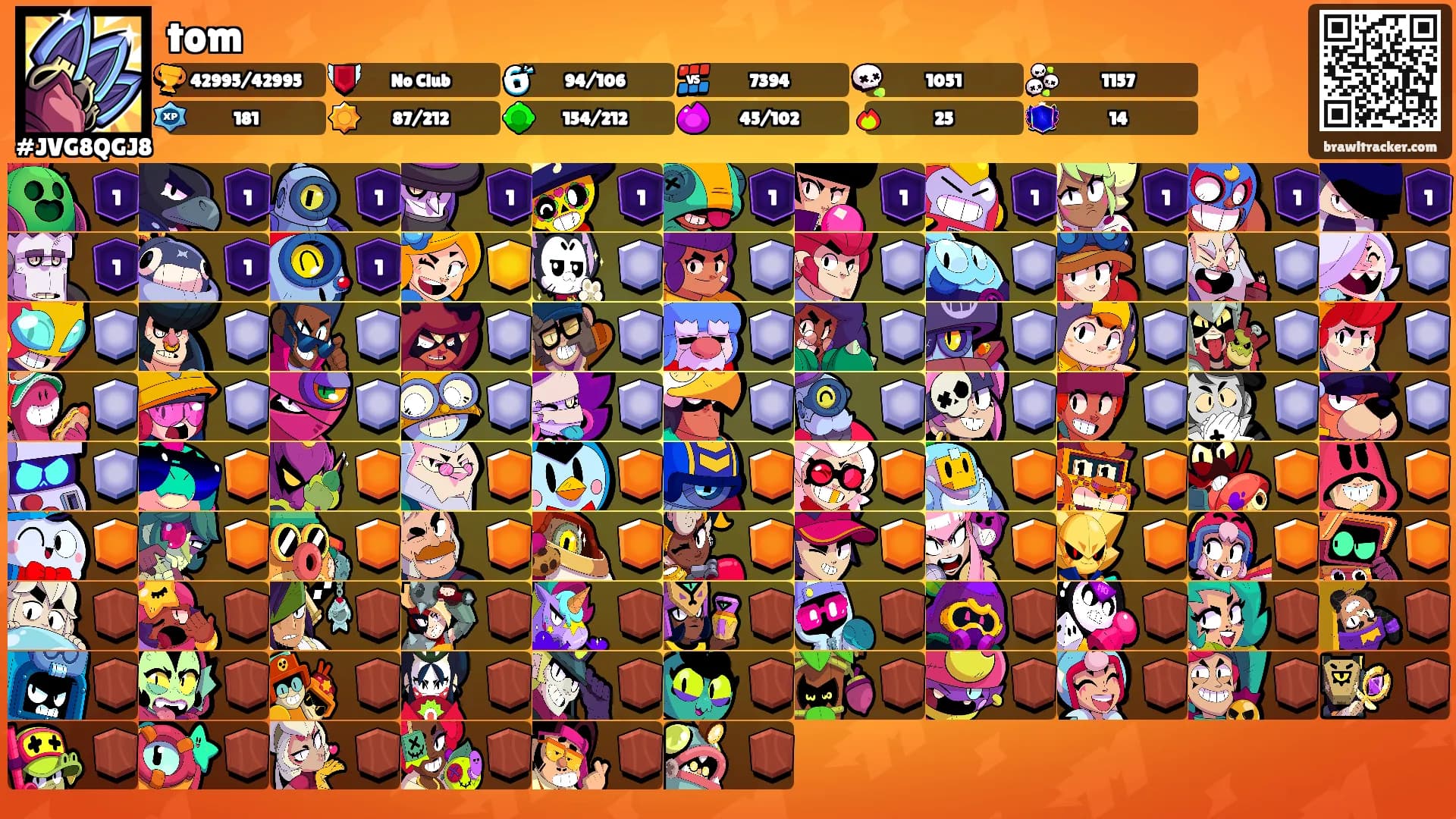 tom's Ranks