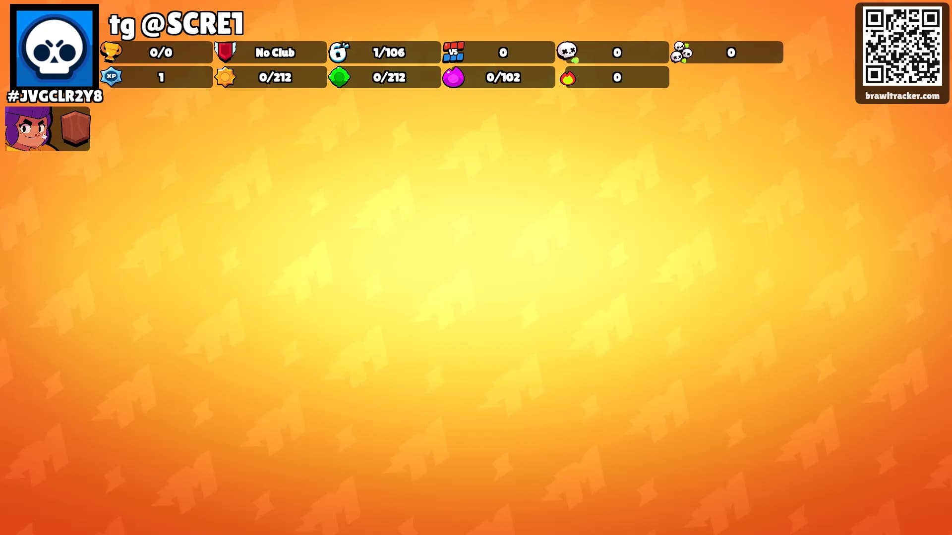 tg @SCRE1's Ranks