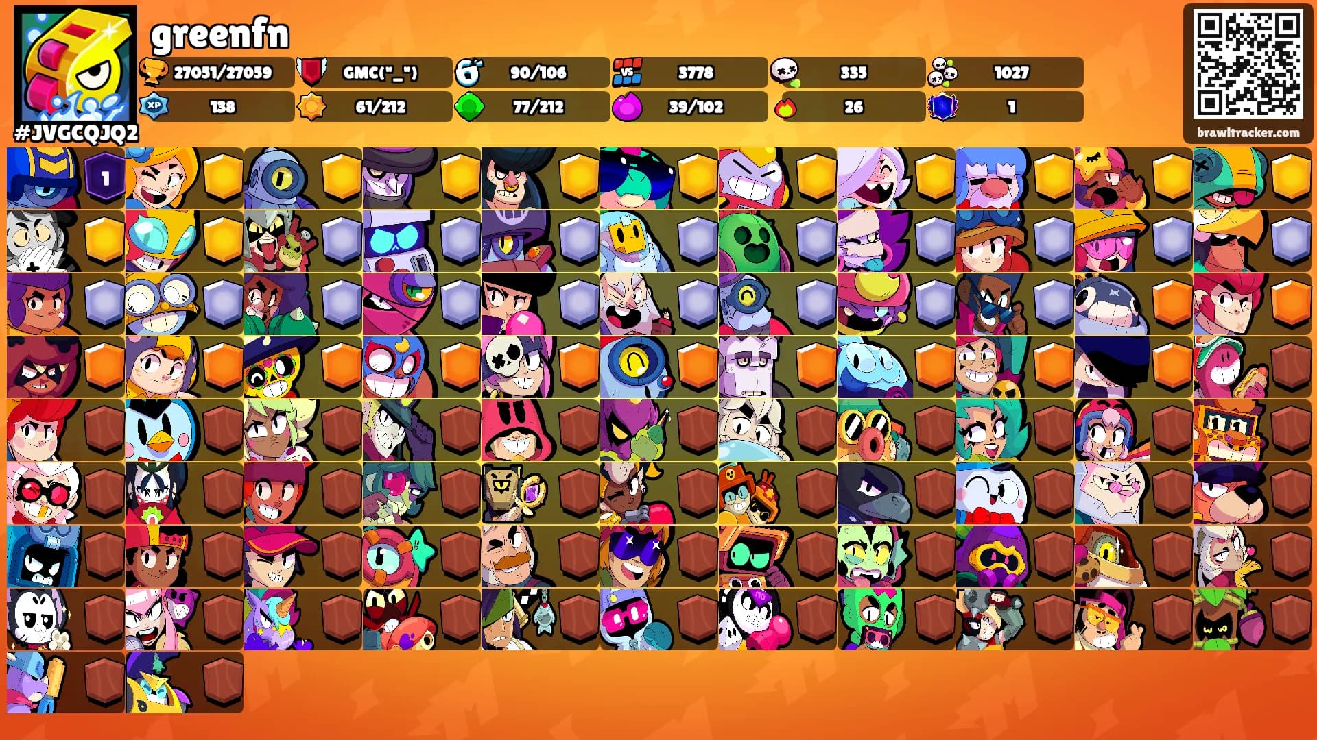 greenfn's Ranks