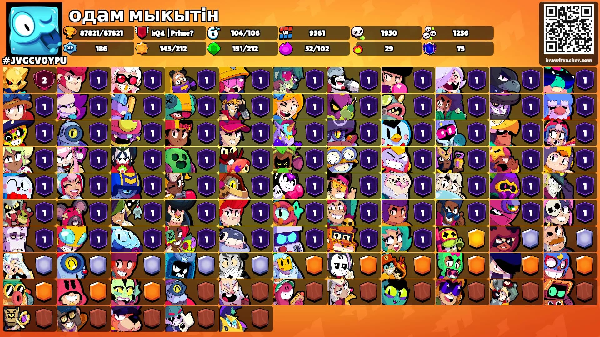 одам мыкытiн's Ranks