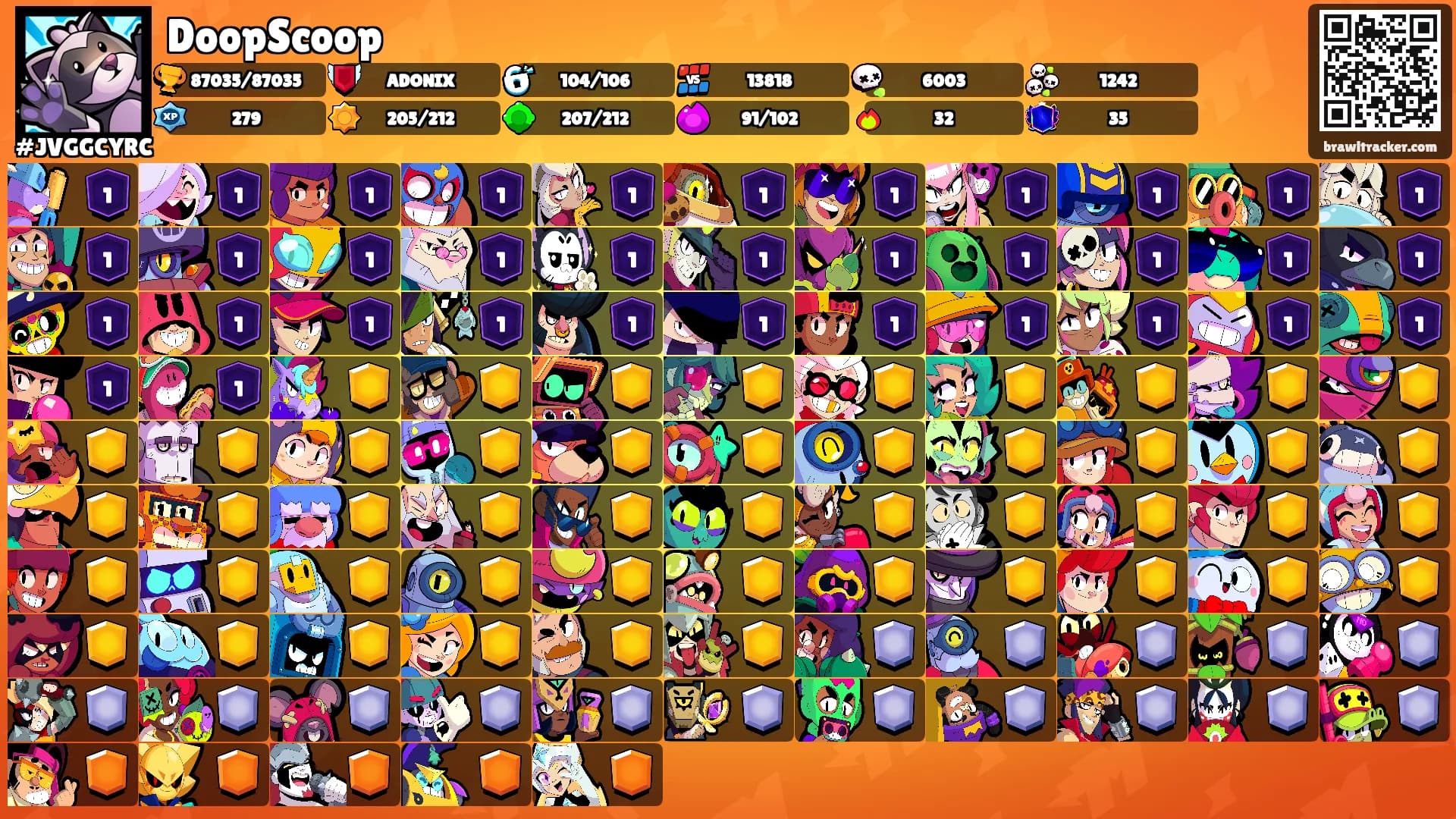 DoopScoop's Ranks