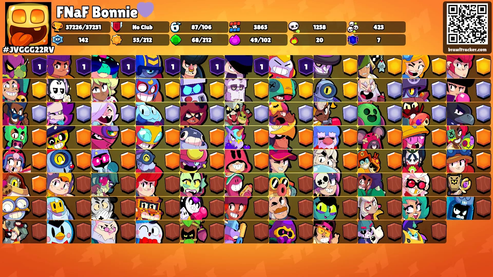 FNaF Bonnie💜's Ranks