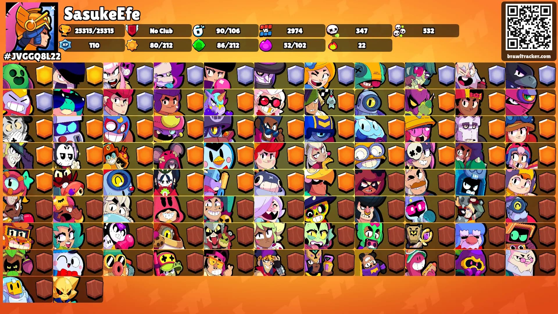 SasukeEfe's Ranks
