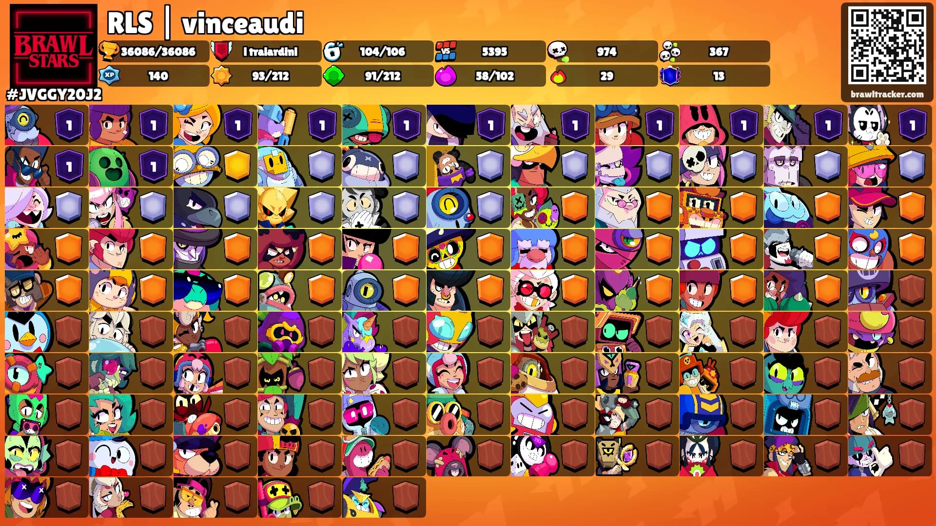 RLS | vinceaudi's Ranks