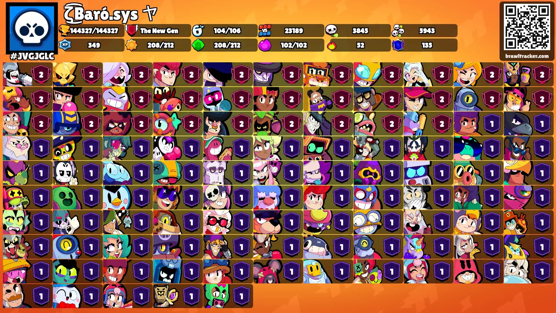 ζ͜͡Baró.sys ヤ's Ranks