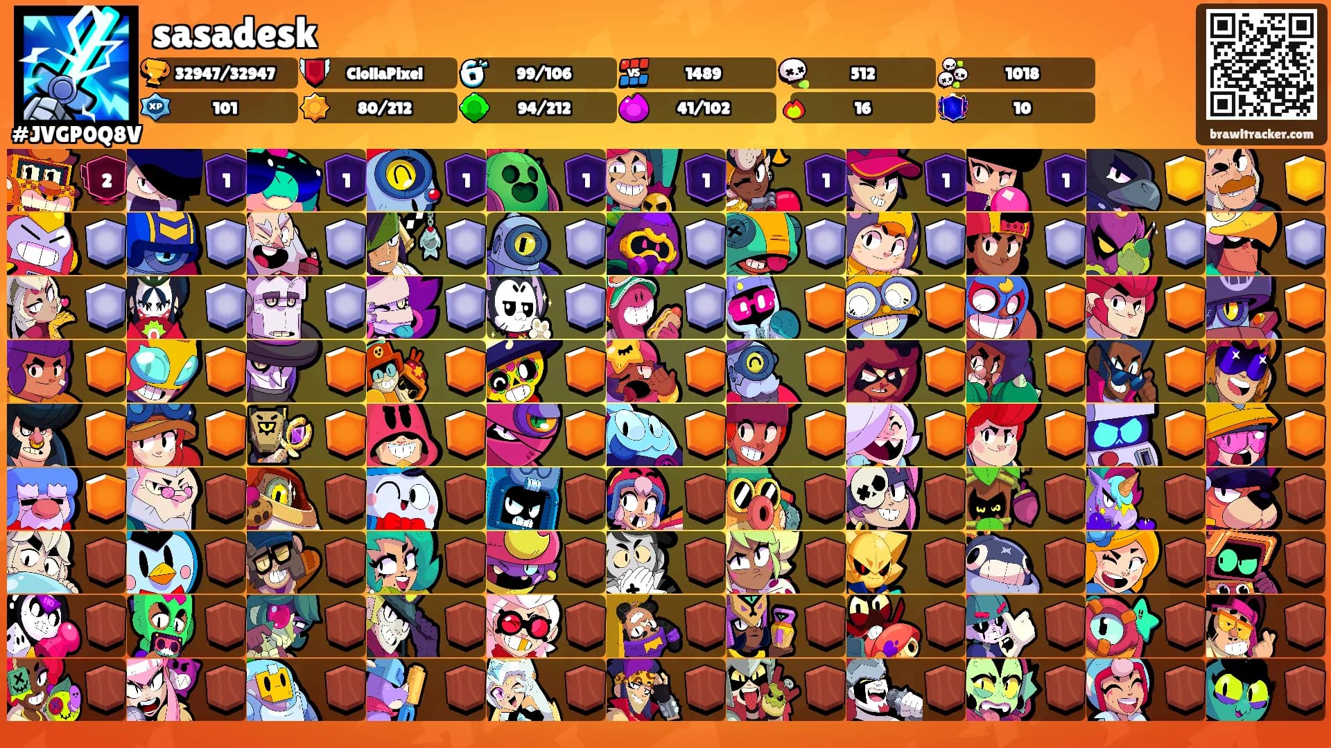 sasadesk's Ranks