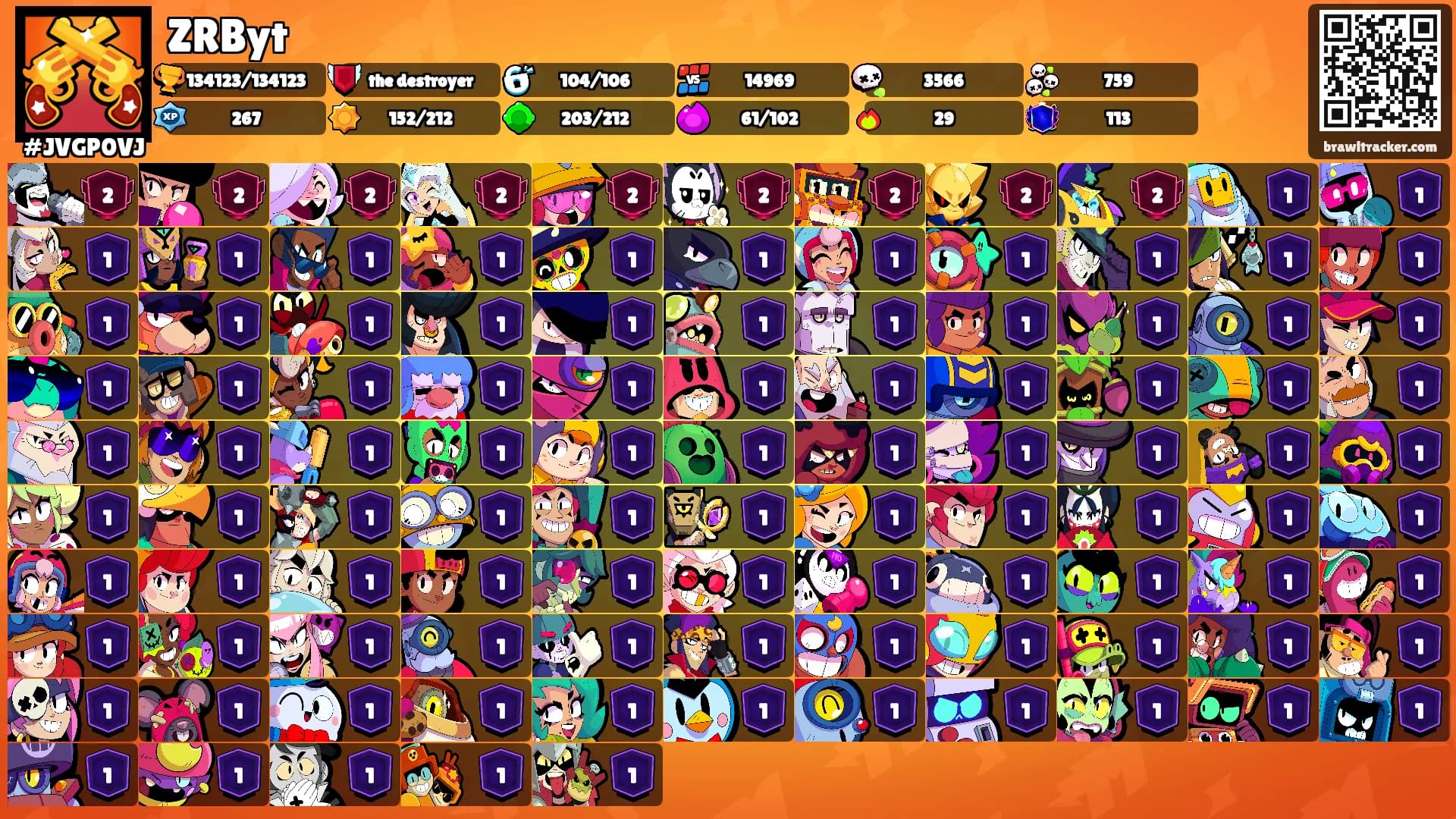 ZRByt's Ranks