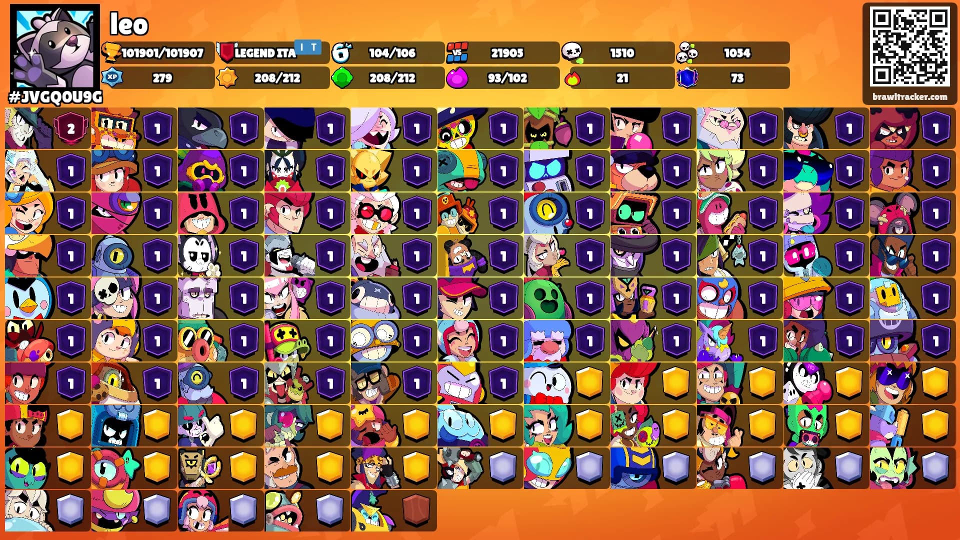 leo's Ranks