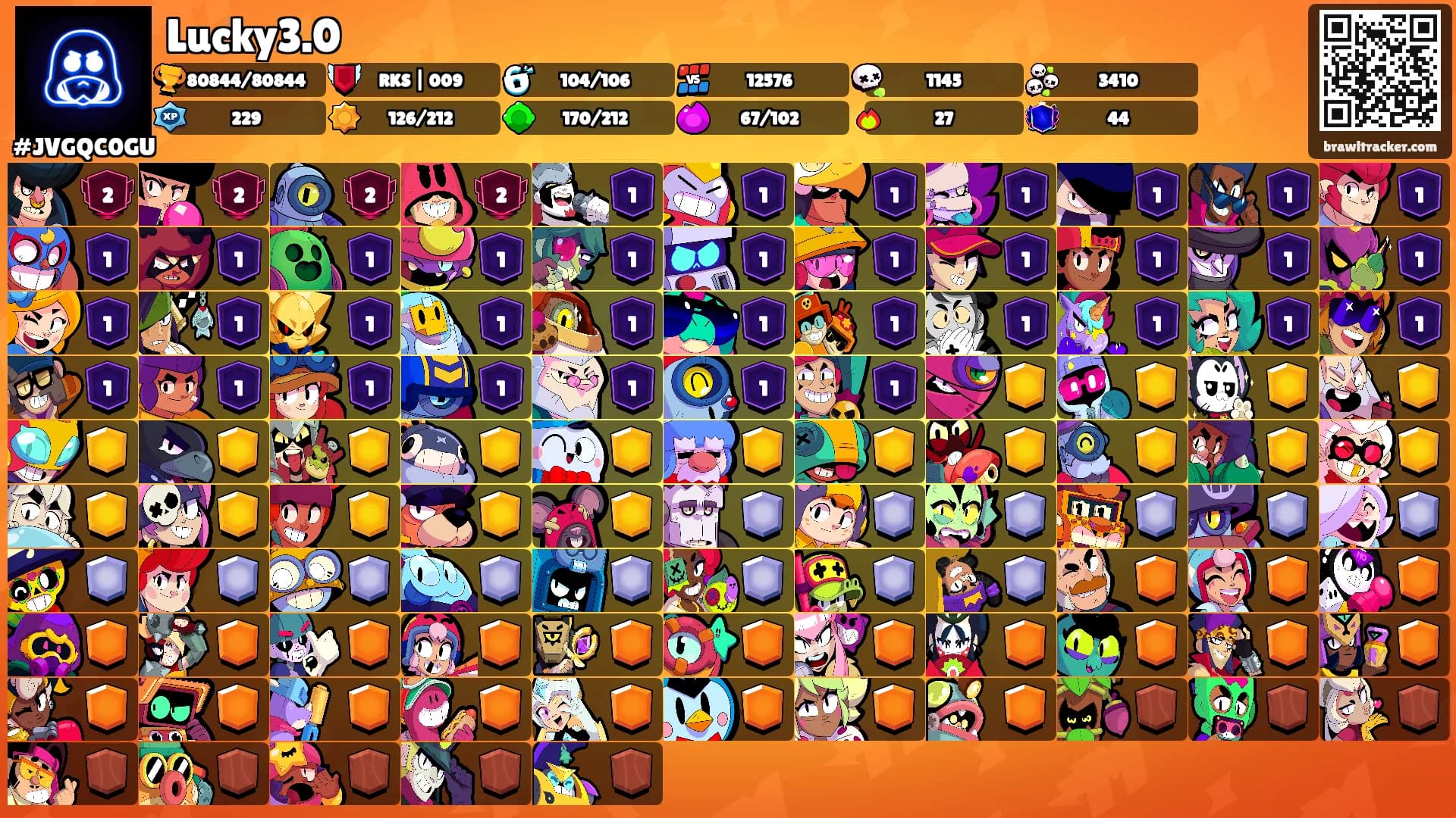 Lucky3.0's Ranks