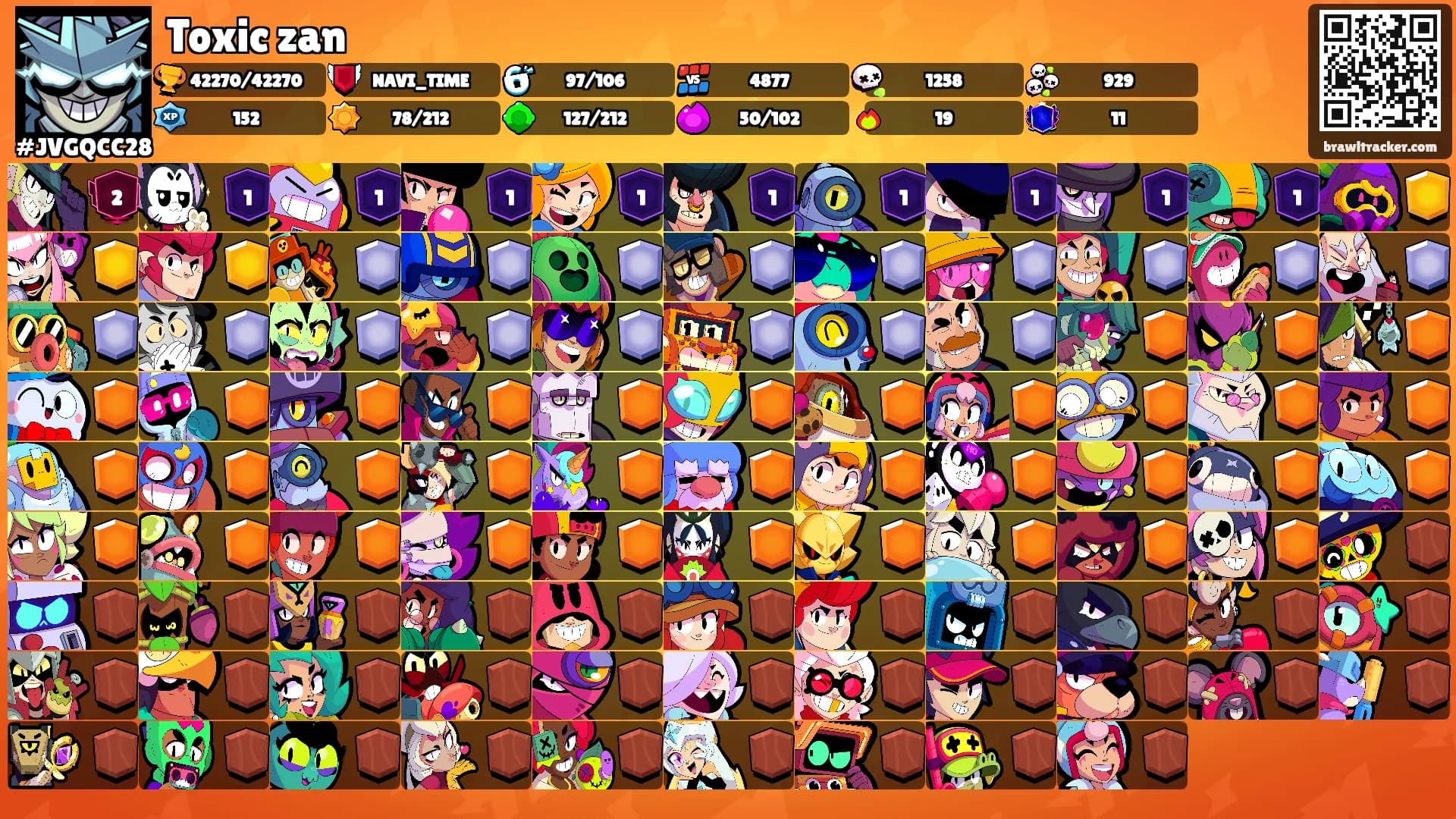 Toxic zan's Ranks