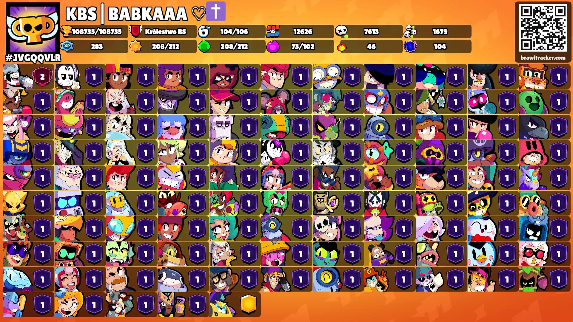KBS|BABKAAA ♡✝️'s Ranks