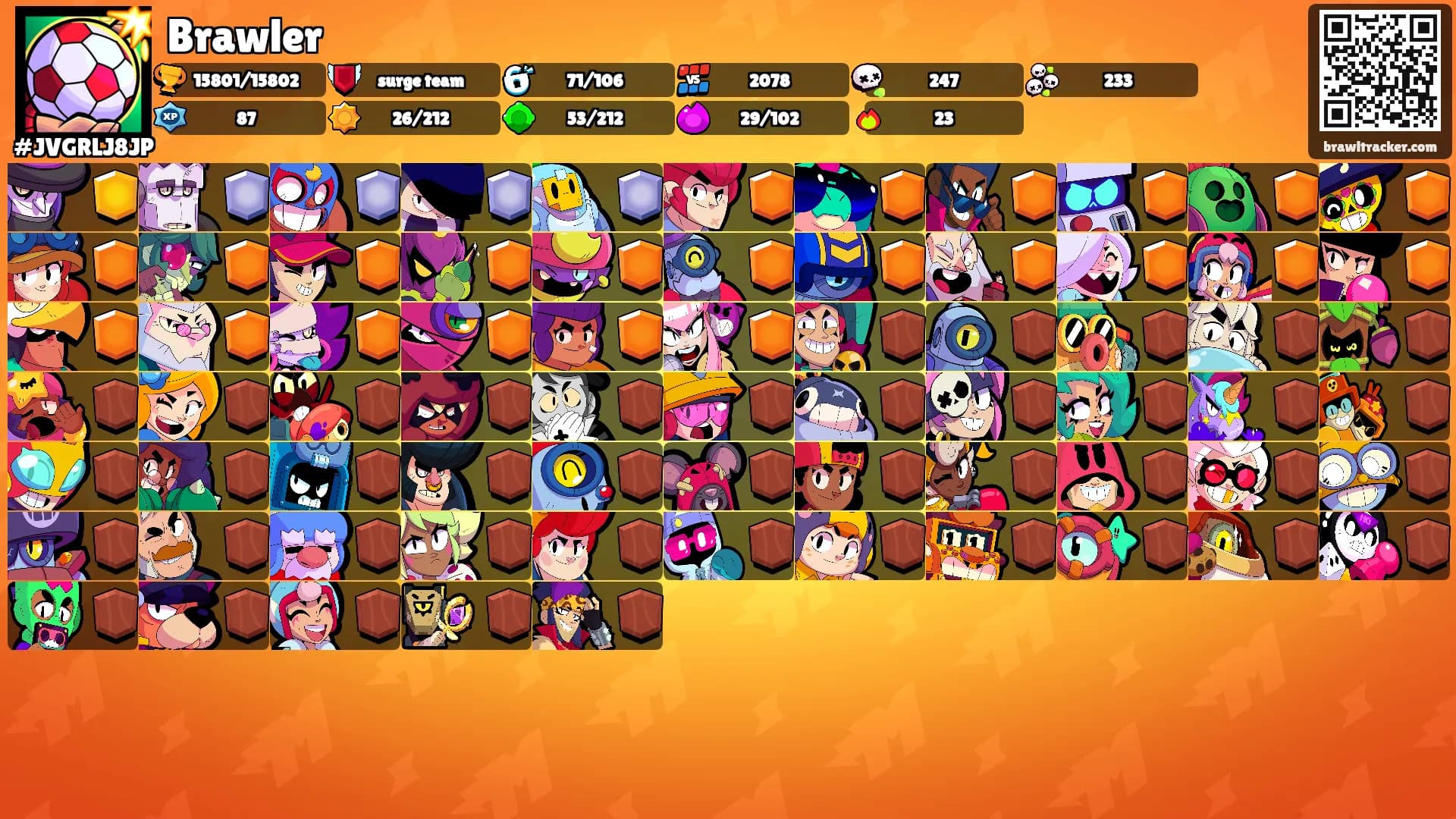 Brawler's Ranks