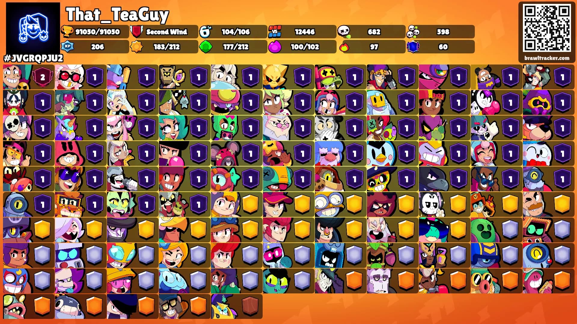 That_TeaGuy's Ranks