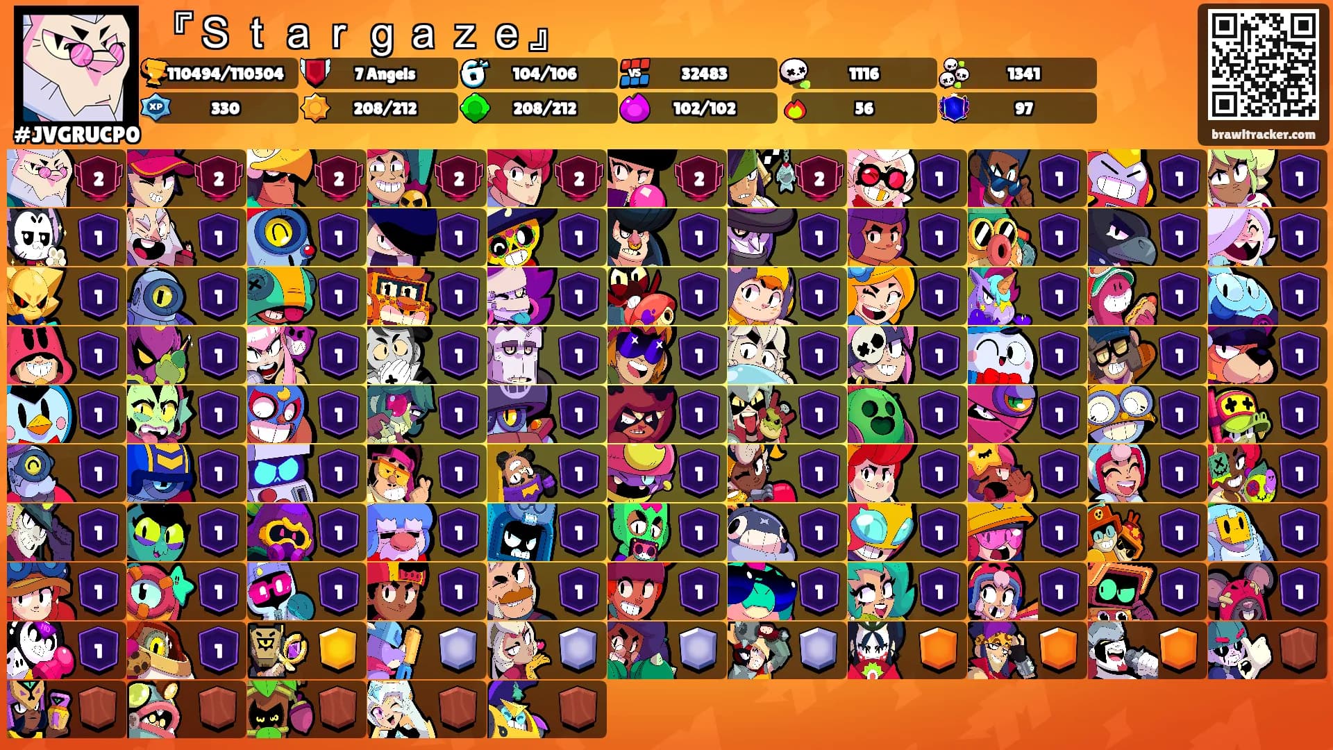 『Ｓｔａｒｇａｚｅ』's Ranks