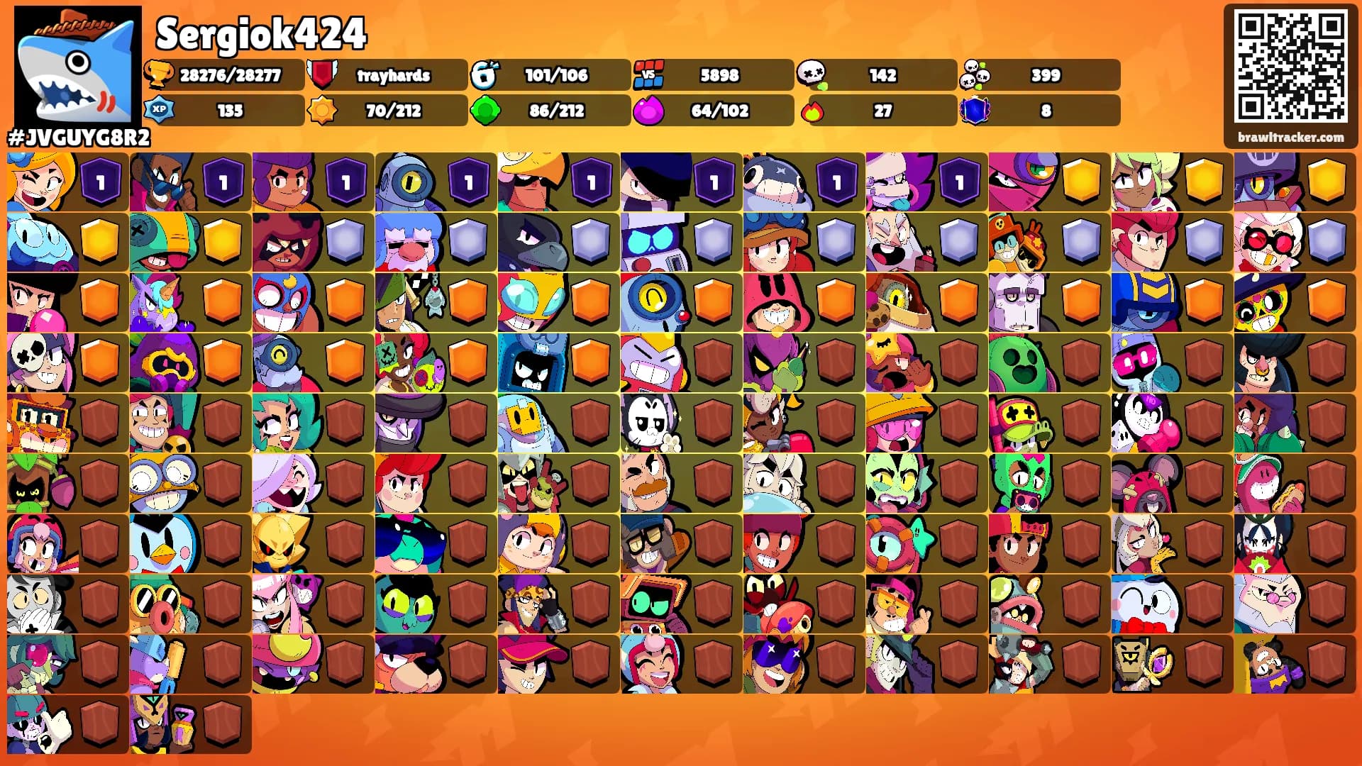 Sergiok424's Ranks