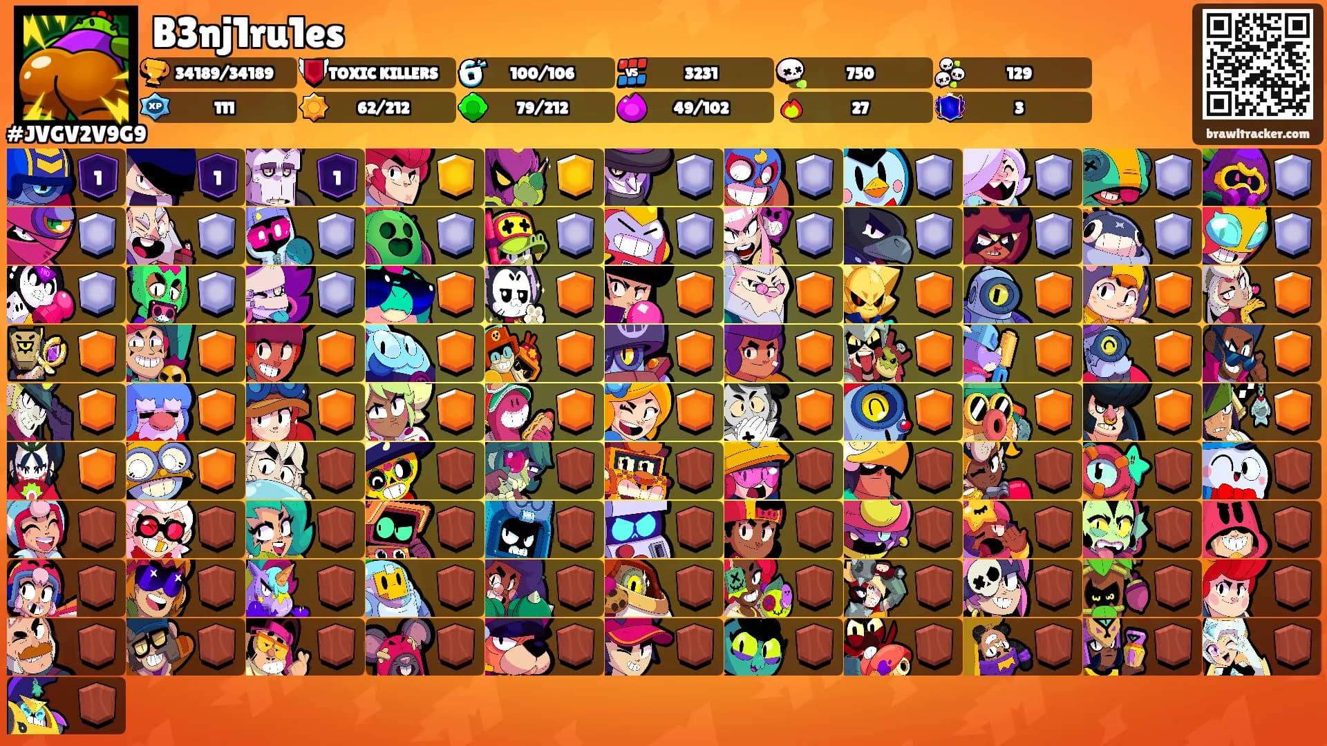 B3nj1ru1es's Ranks