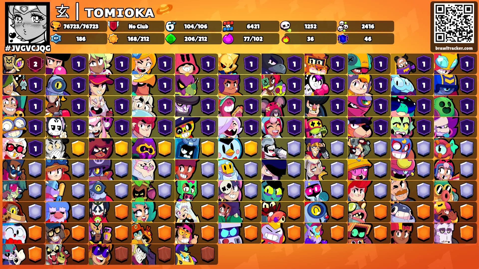 玄 | ᴛᴏᴍɪᴏᴋᴀ 🪐's Ranks
