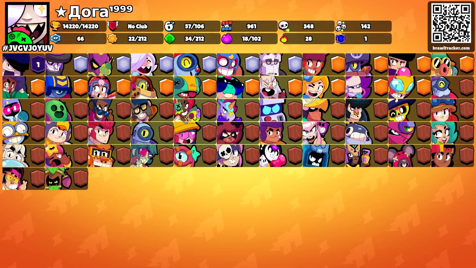 ★Дога¹⁹⁹⁹'s Ranks