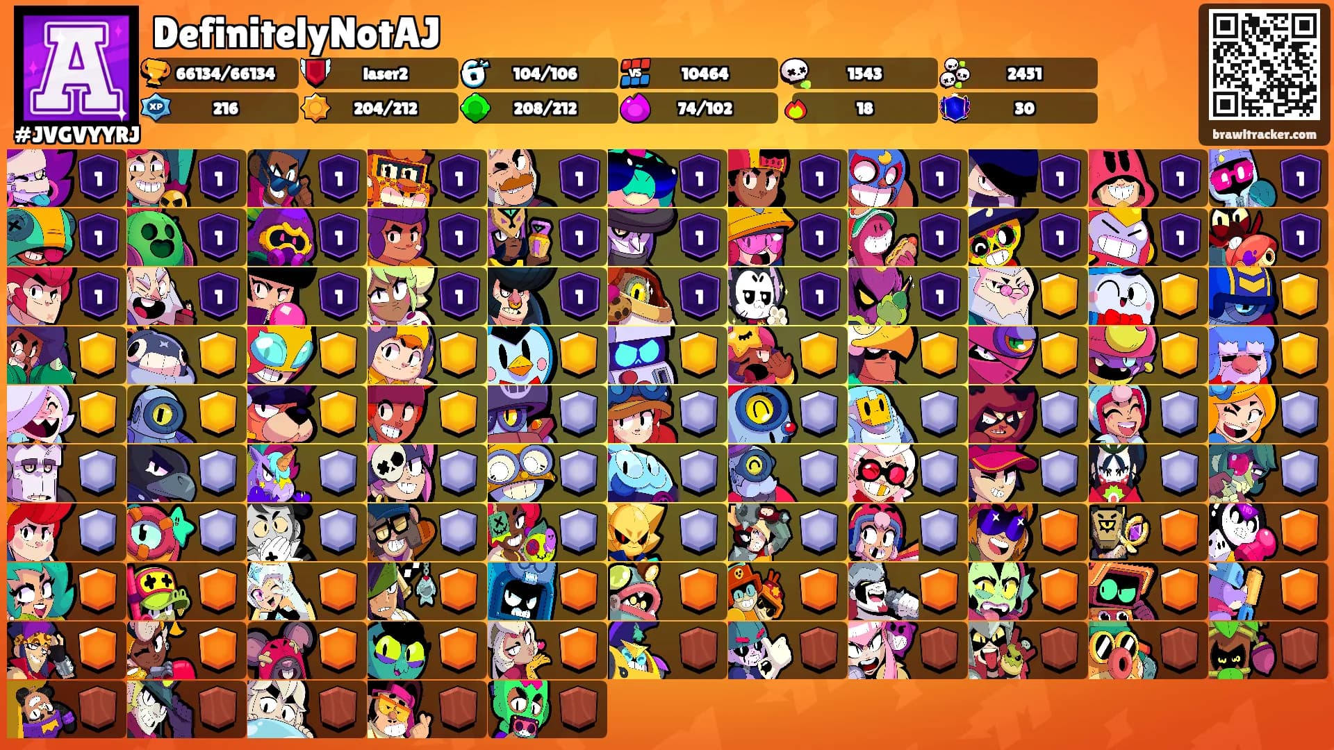 DefinitelyNotAJ's Ranks