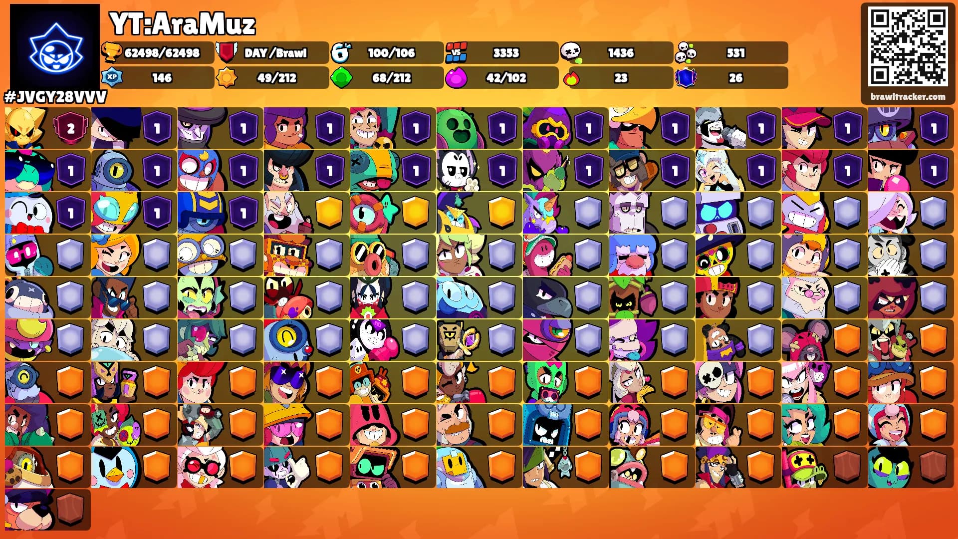 YT:AraMuz's Ranks