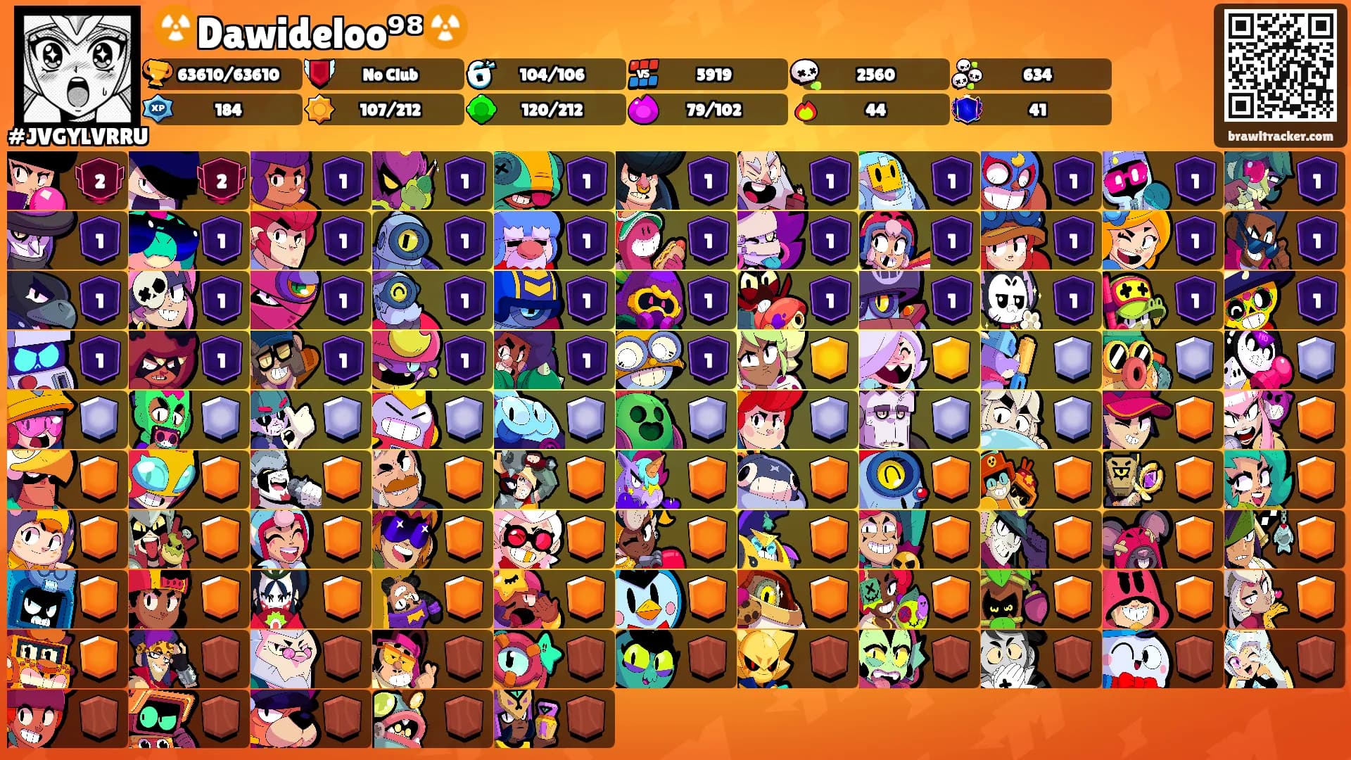 ☢️Dawideloo⁹⁸☢️'s Ranks