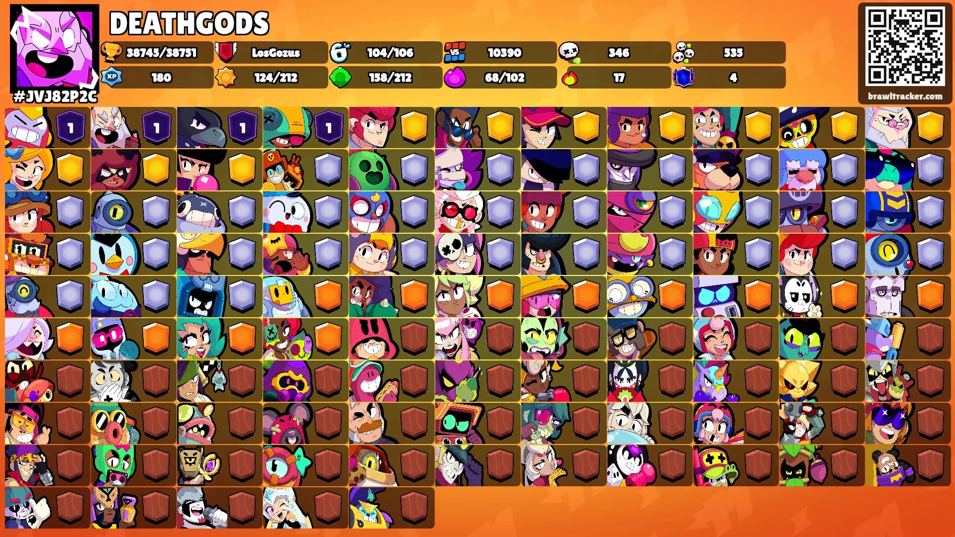 DEATHGODS's Ranks