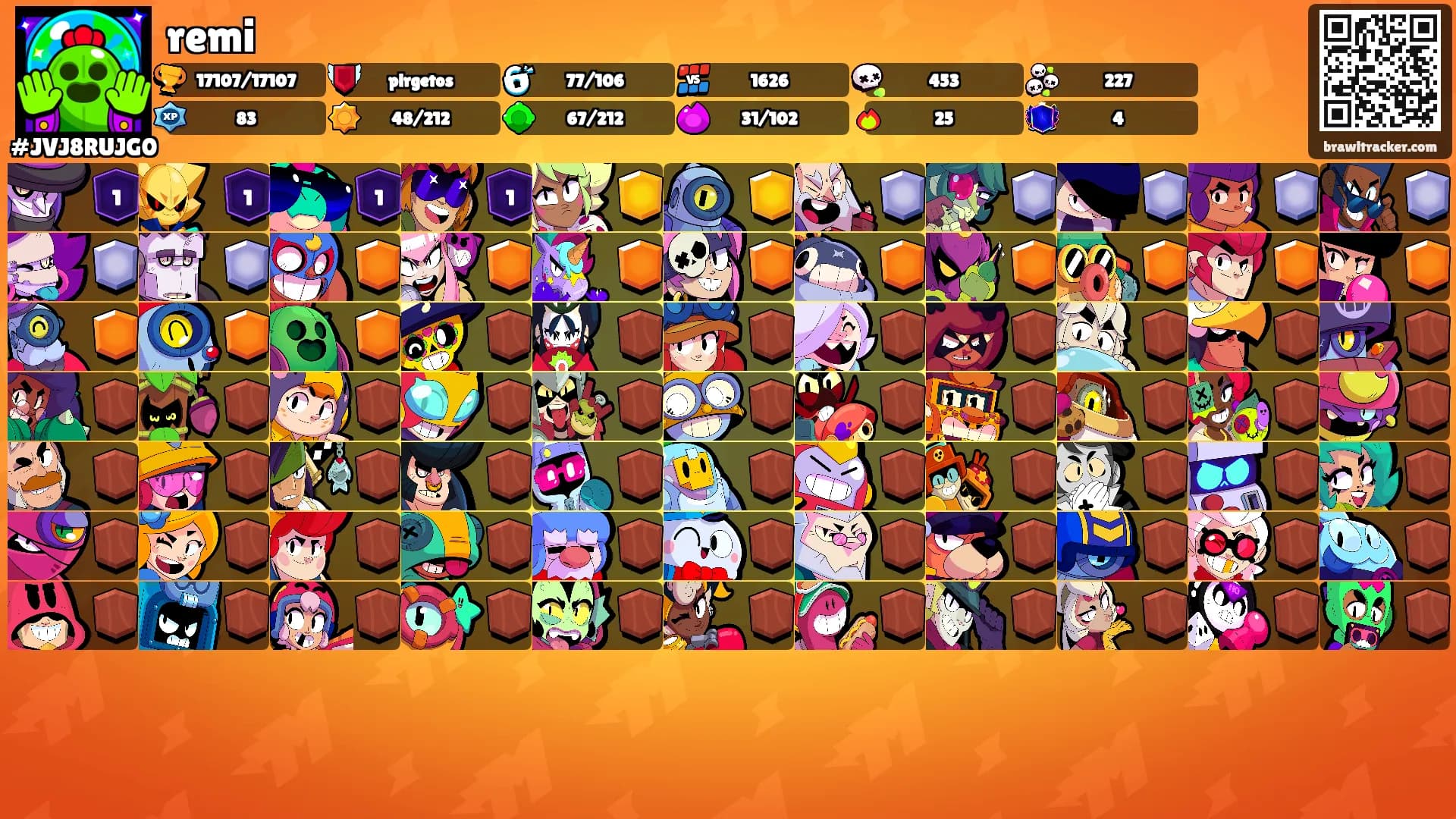 remi's Ranks