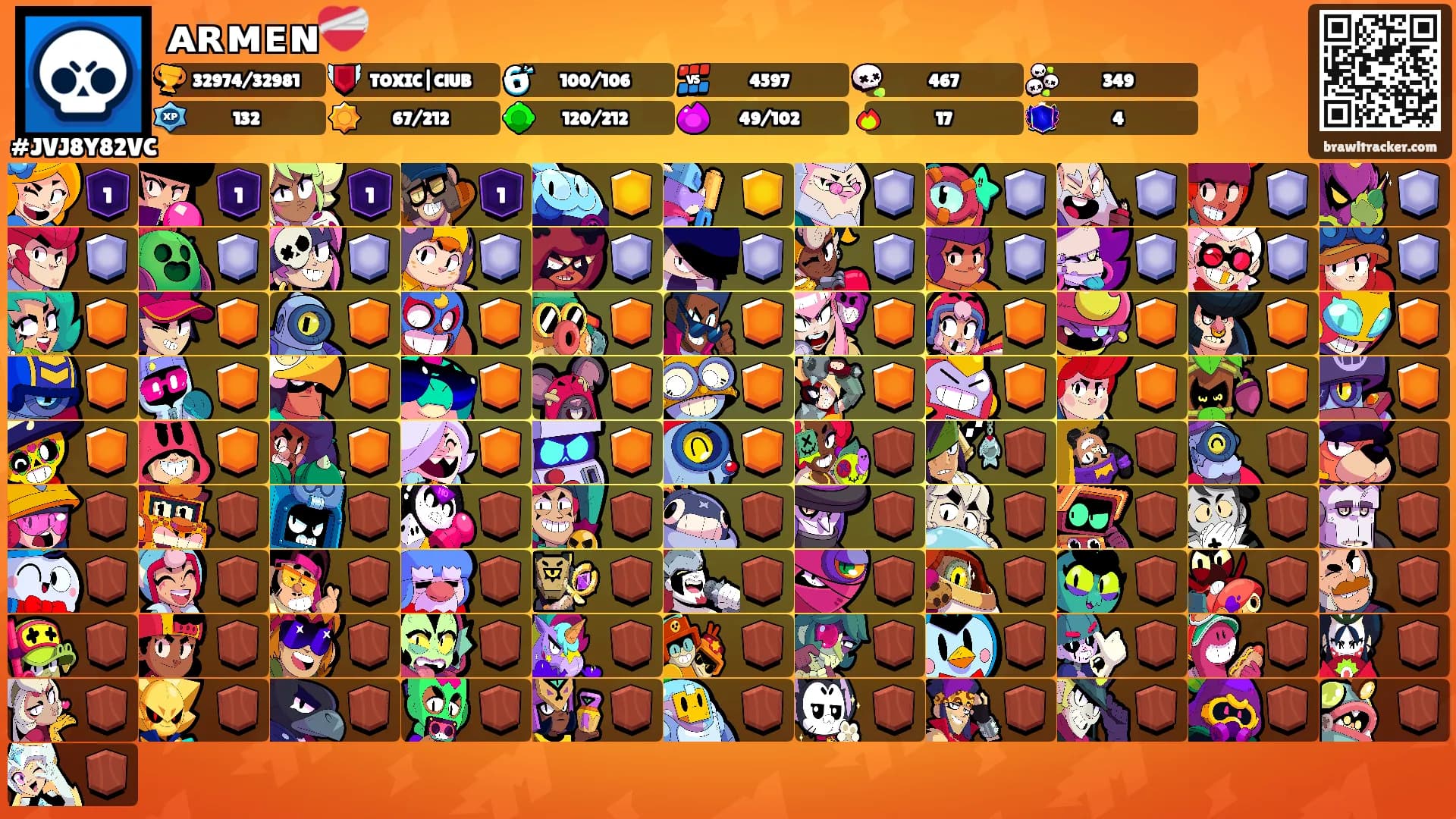 ᴀʀᴍᴇɴ❤️‍🩹's Ranks