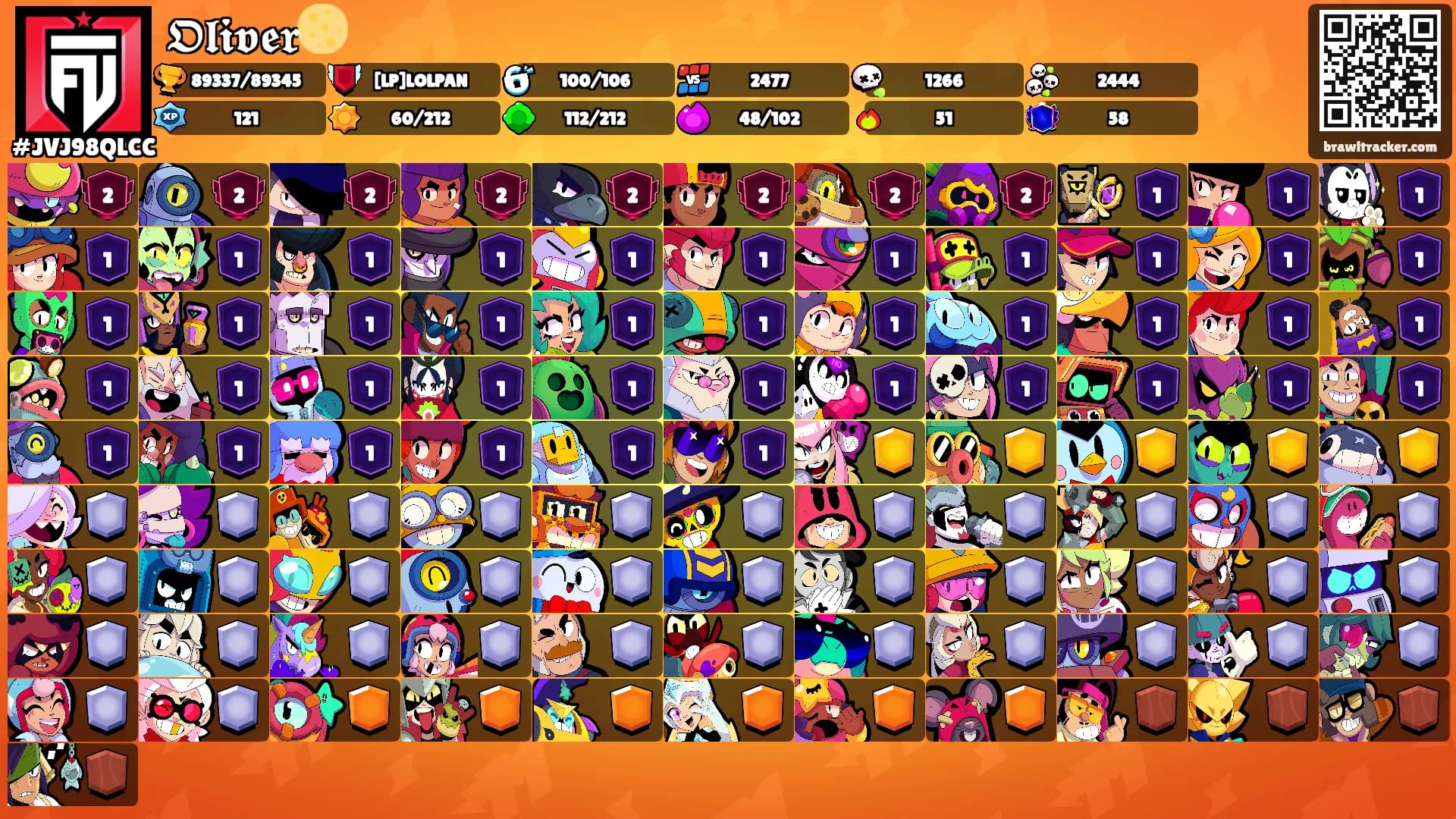 𝕺𝖑𝖎𝖛𝖊𝖗🌕's Ranks