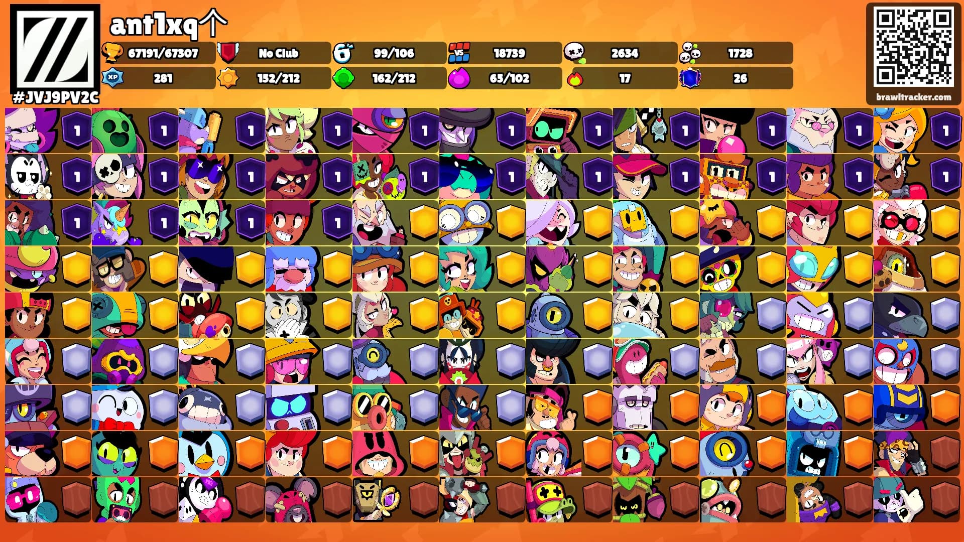 ant1xq个's Ranks