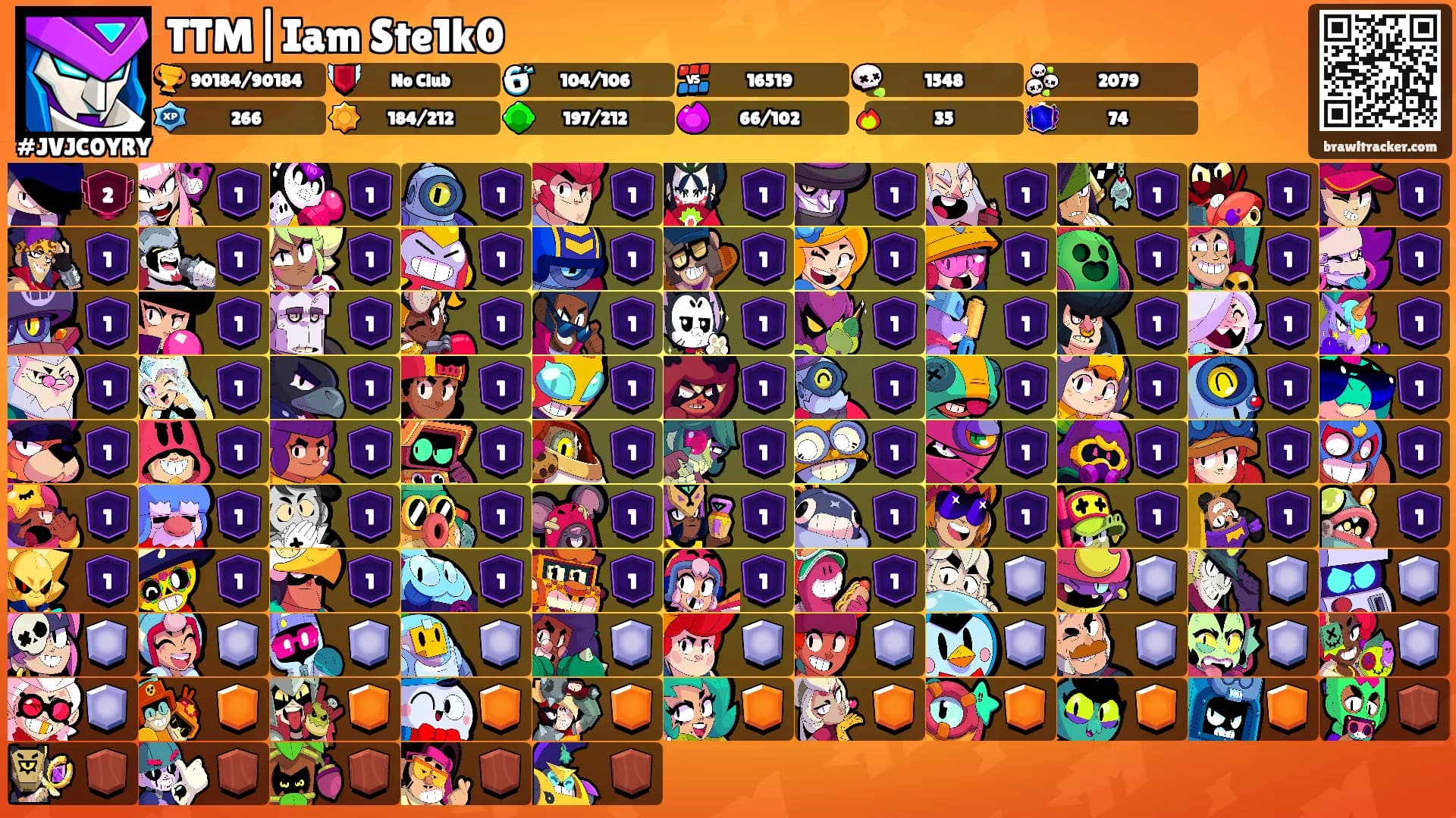 TTM|Iam Ste1k0's Ranks