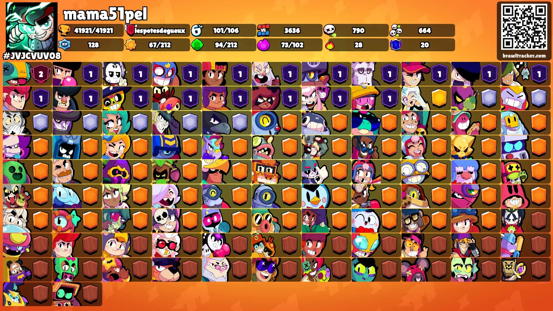 mama51pel's Ranks