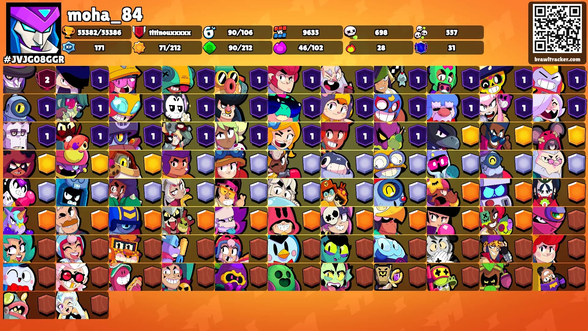 moha_84's Ranks