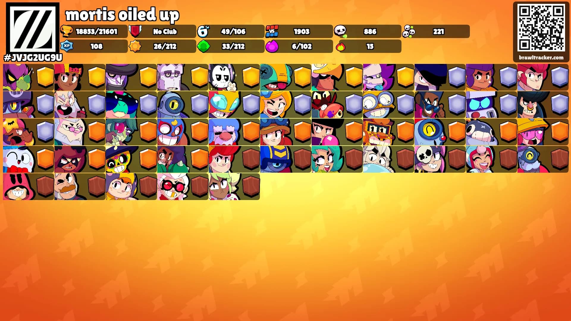 mortis oiled up's Ranks