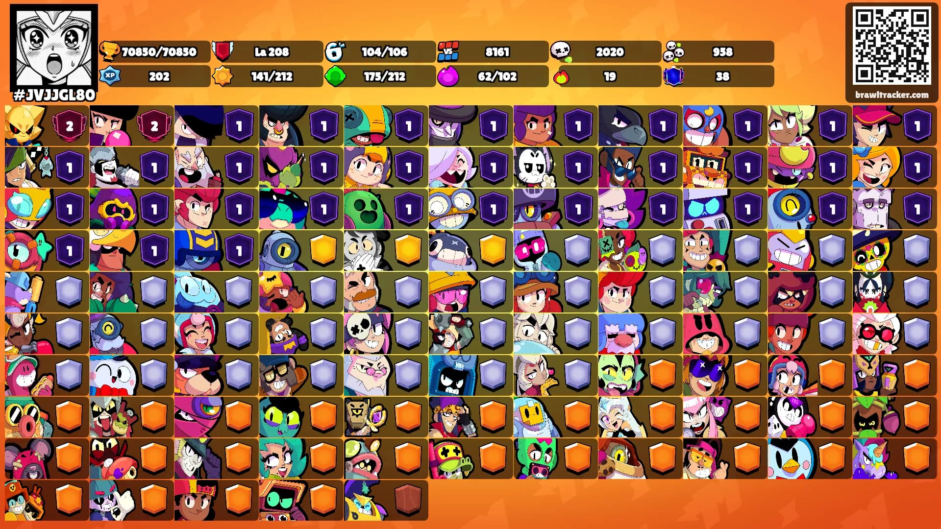 ⠀⠀⠀⠀⠀⠀'s Ranks
