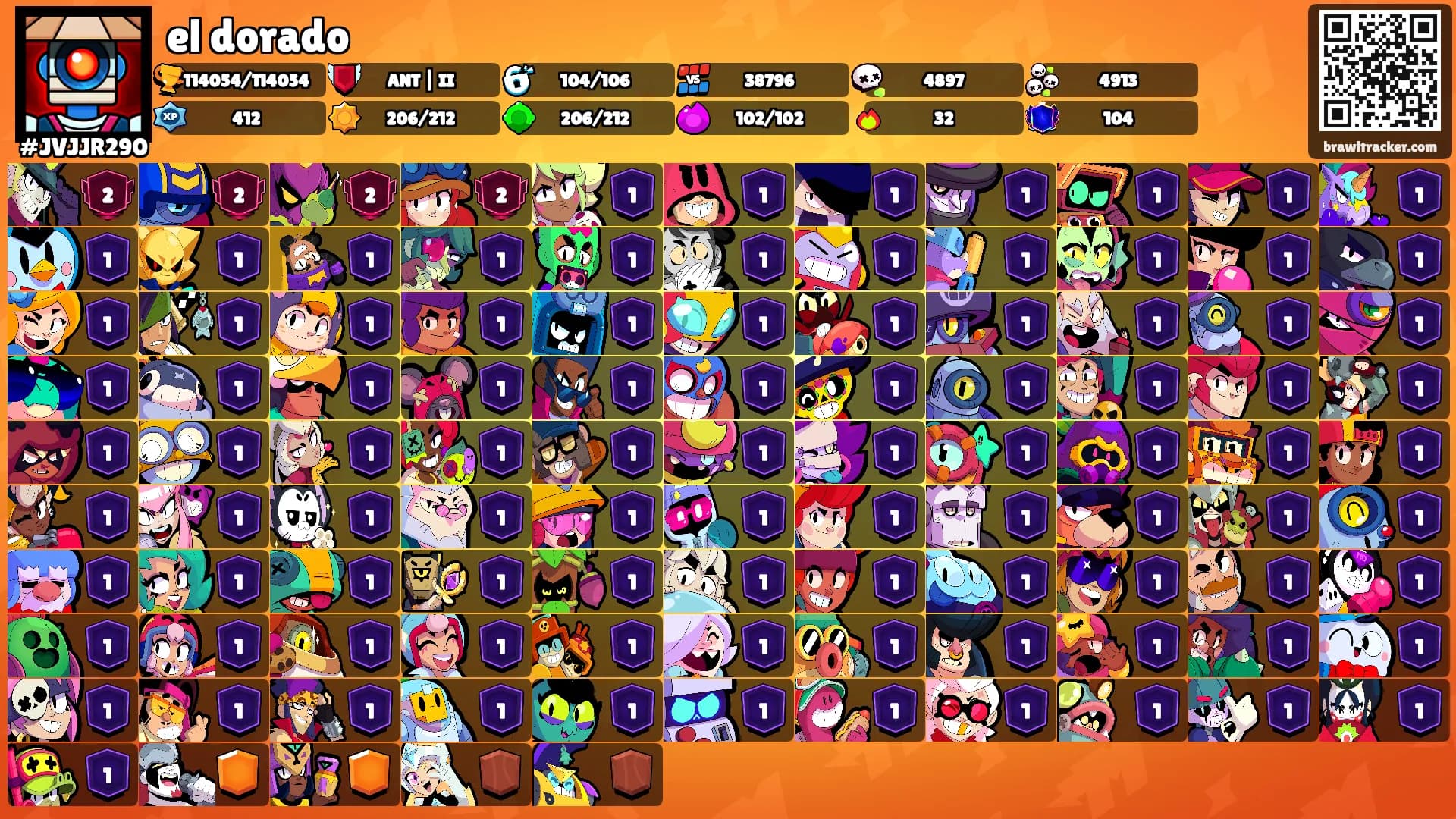 el dorado's Ranks