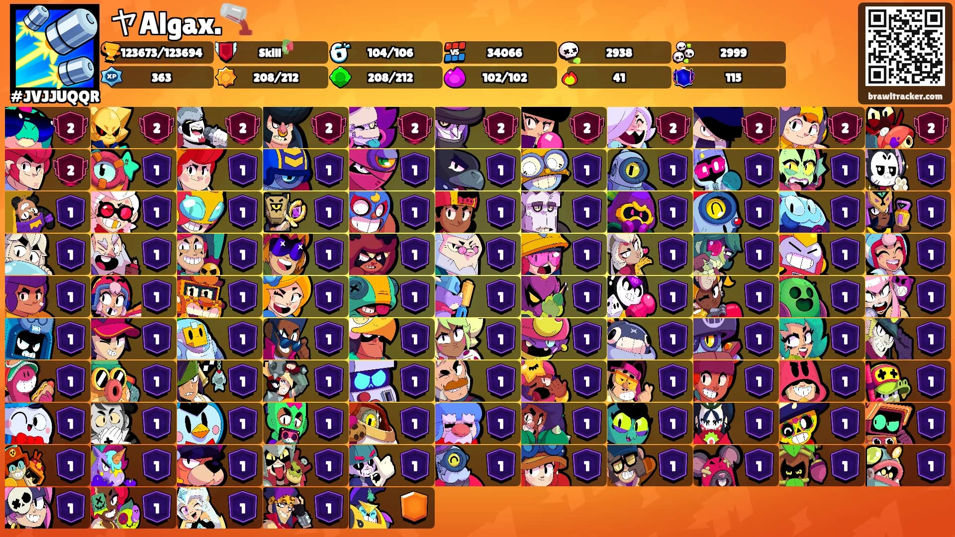 ヤAlgax.🫗's Ranks