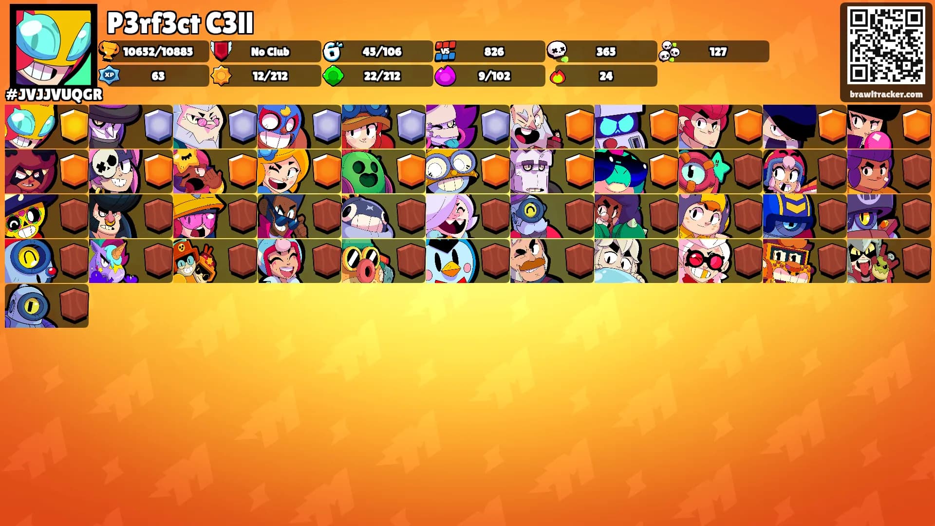 P3rf3ct C3ll's Ranks