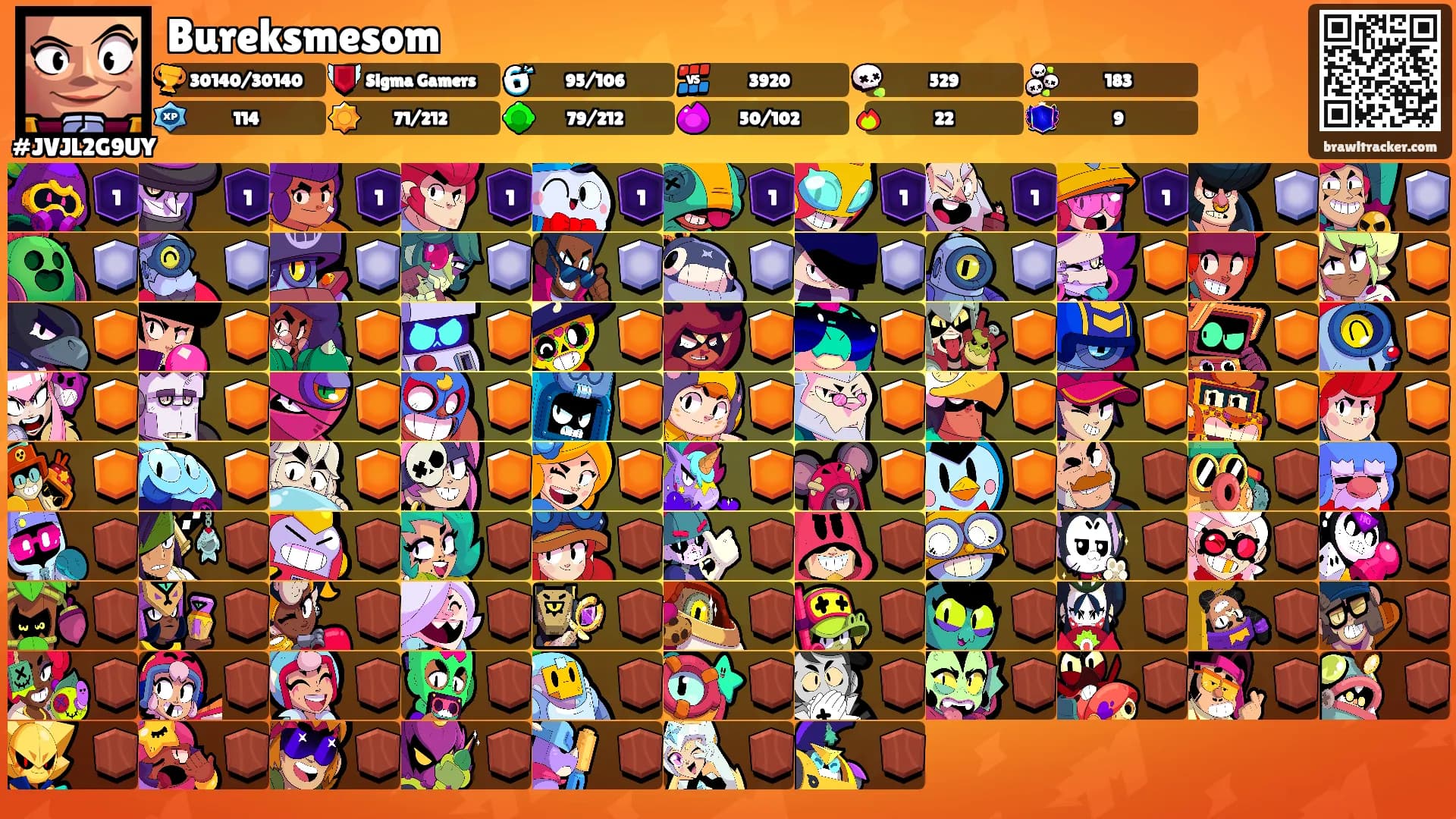 Bureksmesom's Ranks