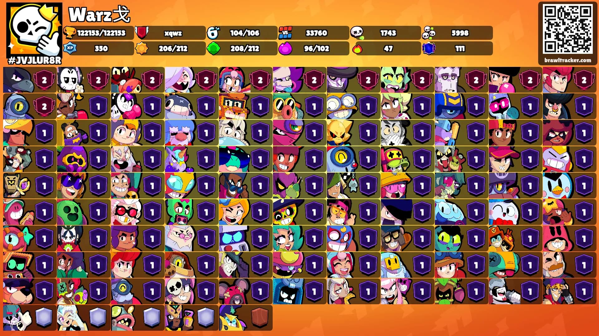 Warz戈's Ranks