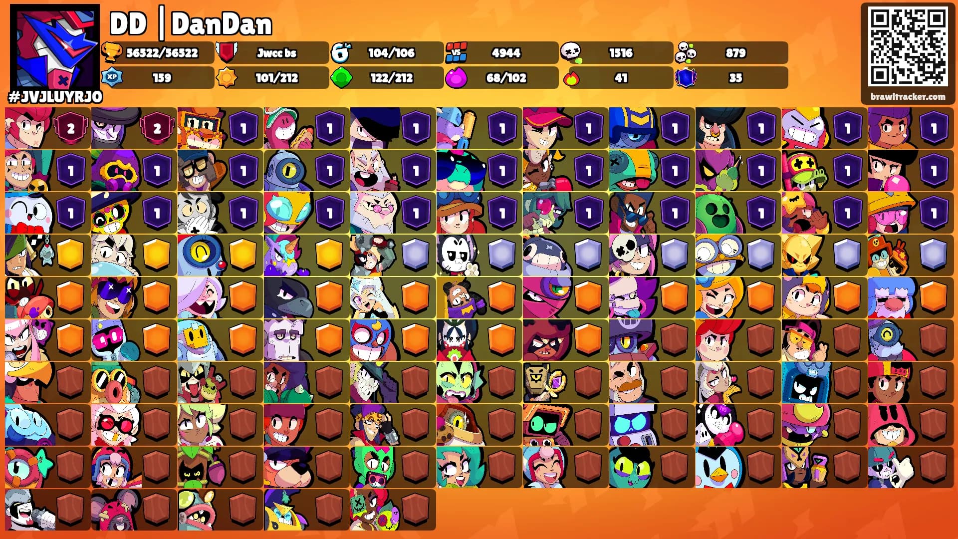 DD |DanDan's Ranks