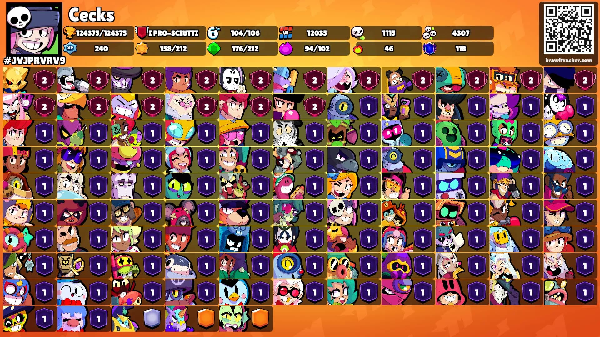 Cecks's Ranks