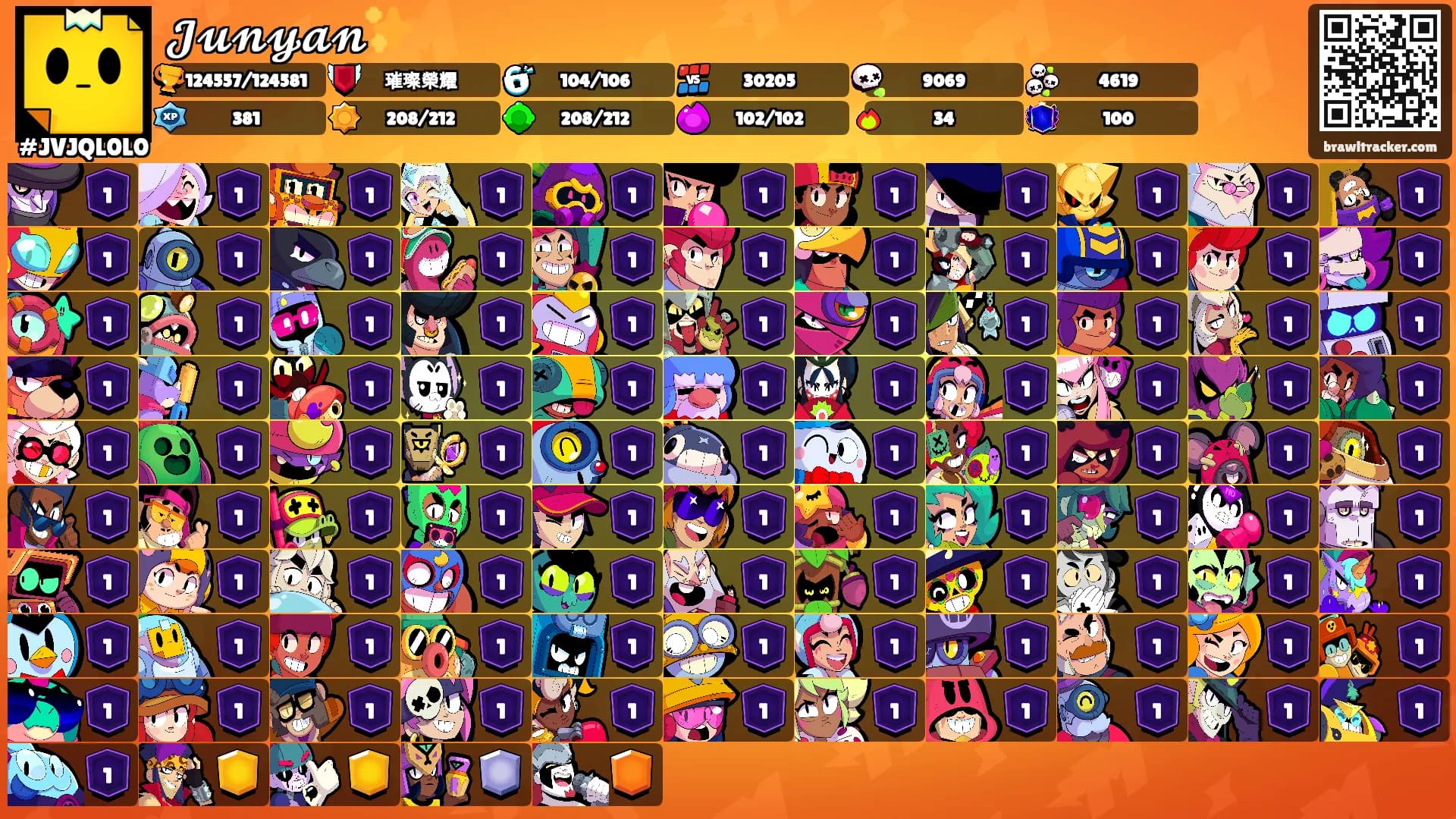 𝓙𝓾𝓷𝔂𝓪𝓷✨'s Ranks