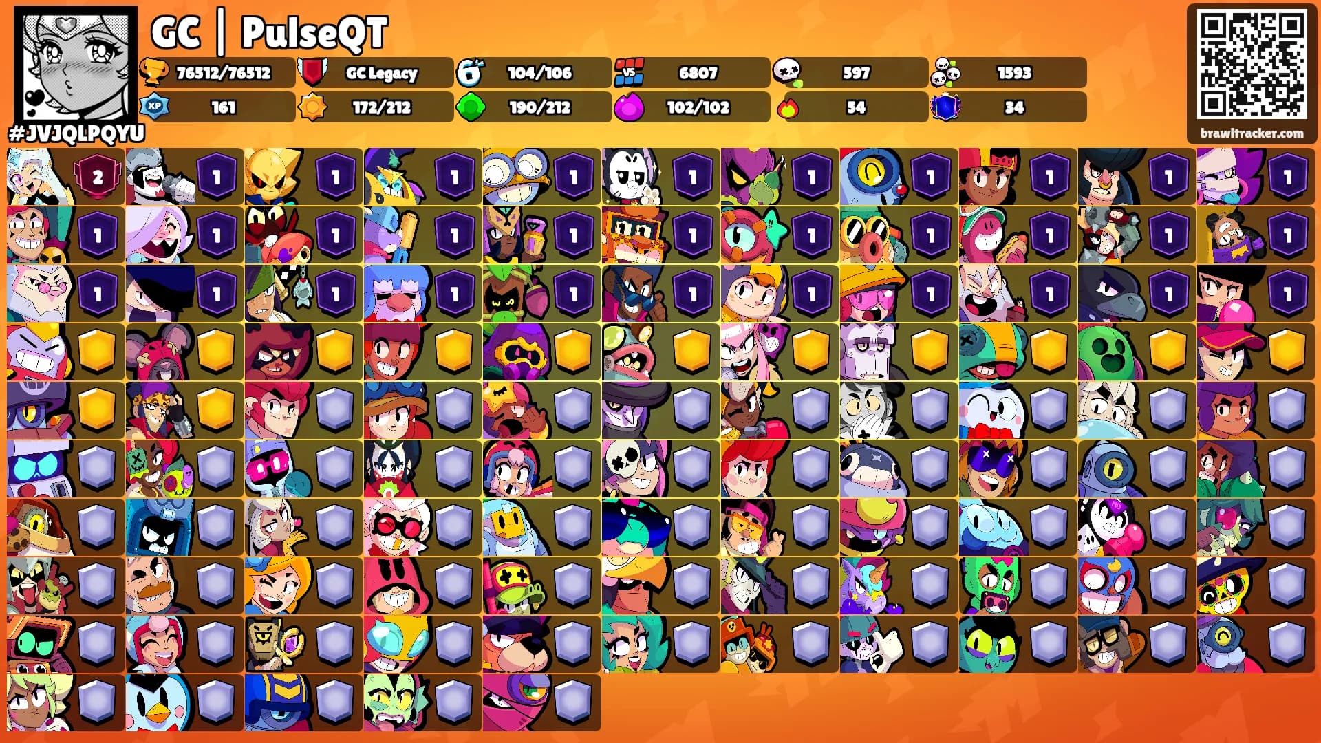 GC | PulseQT's Ranks
