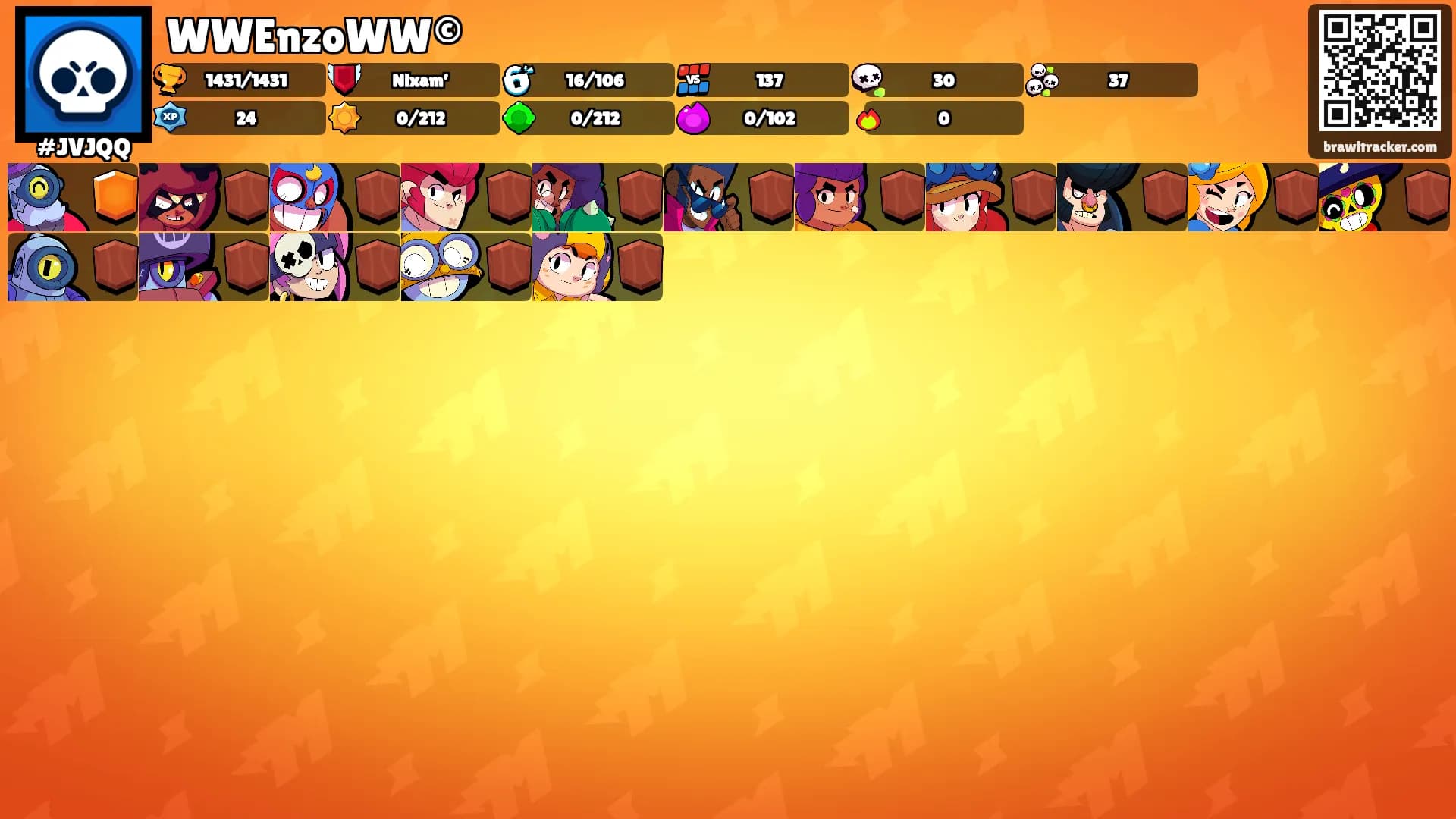 WWEnzoWW©'s Ranks