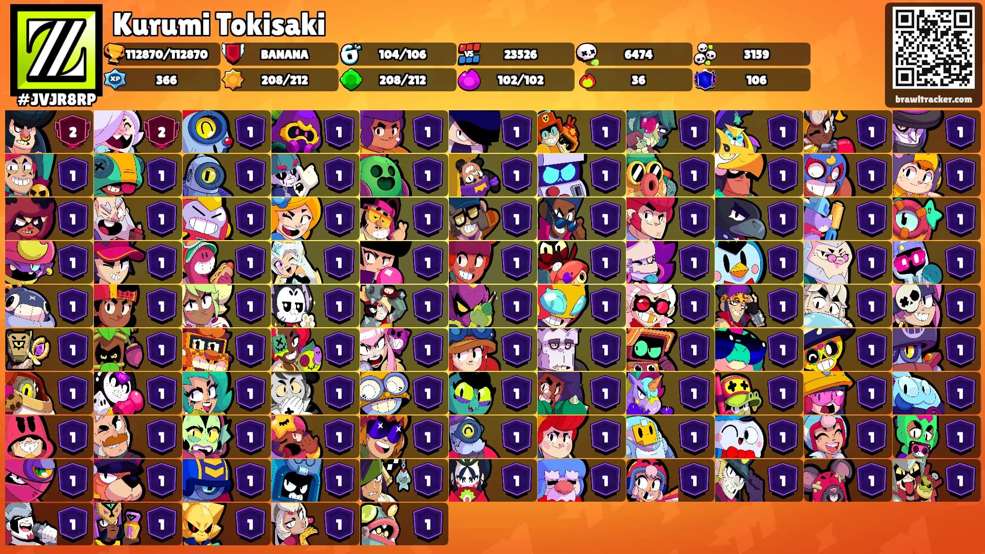 Kurumi Tokisaki's Ranks